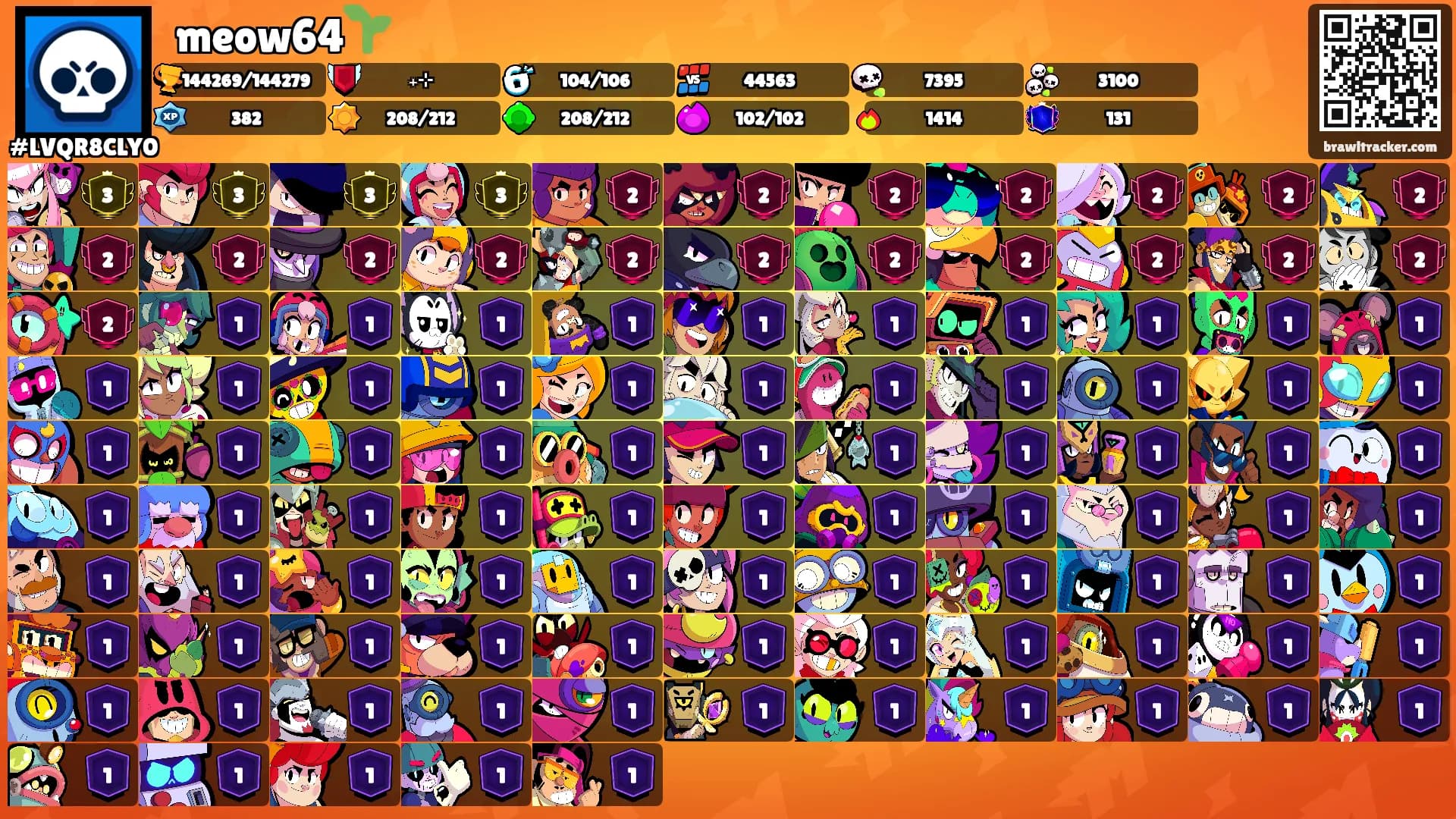 𑣲meow64🌱's Ranks