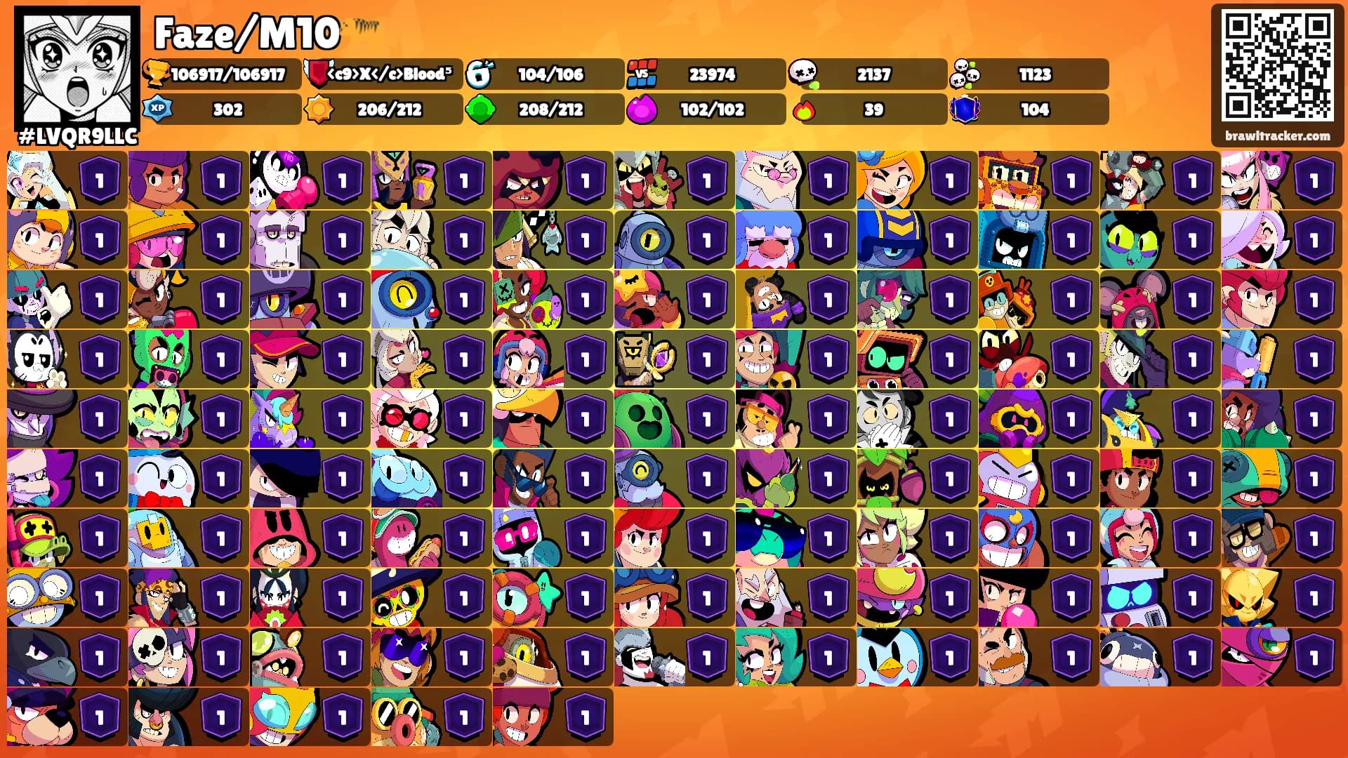 Faze/M10🐅's Ranks