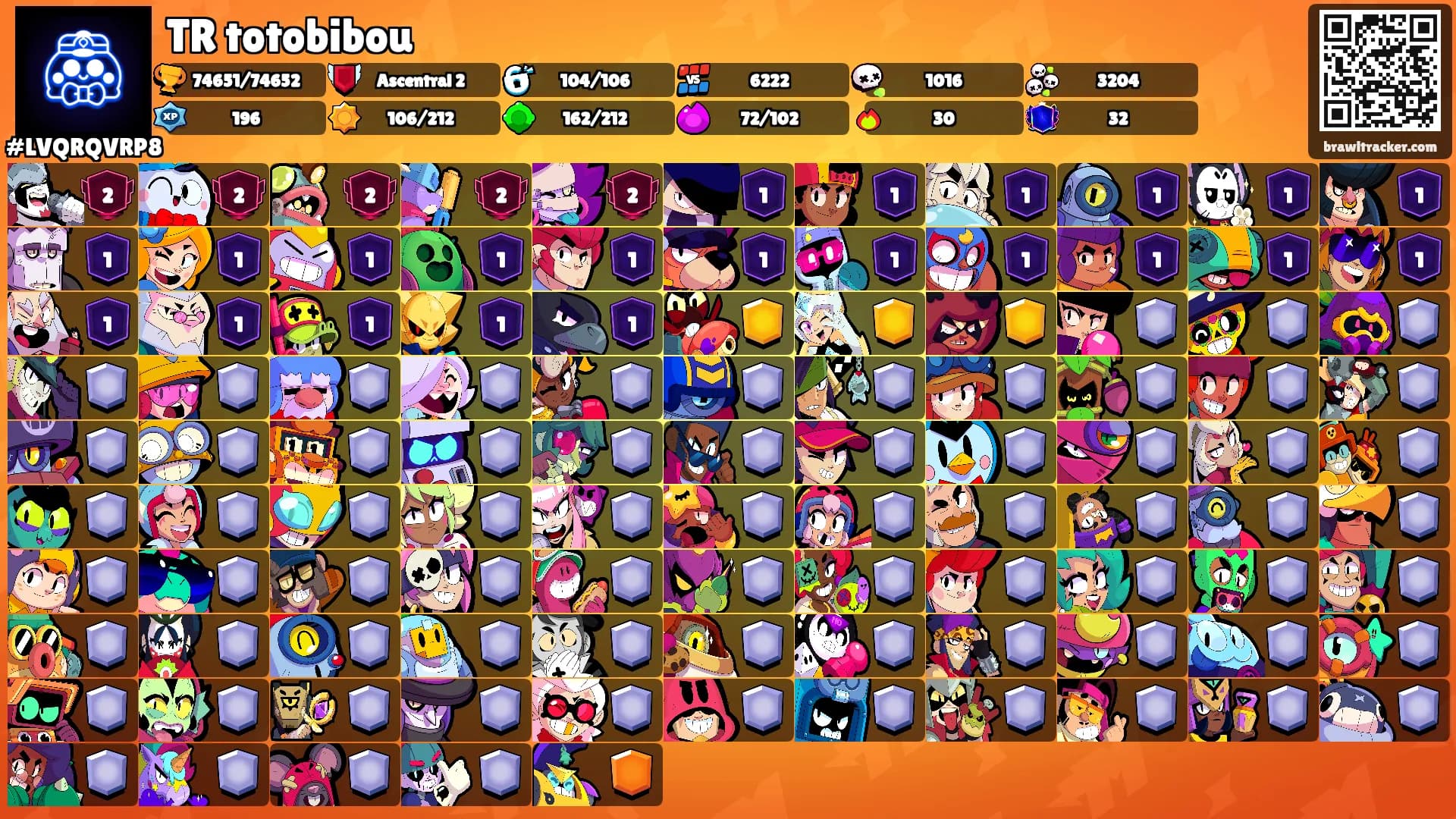 TR totobibou's Ranks