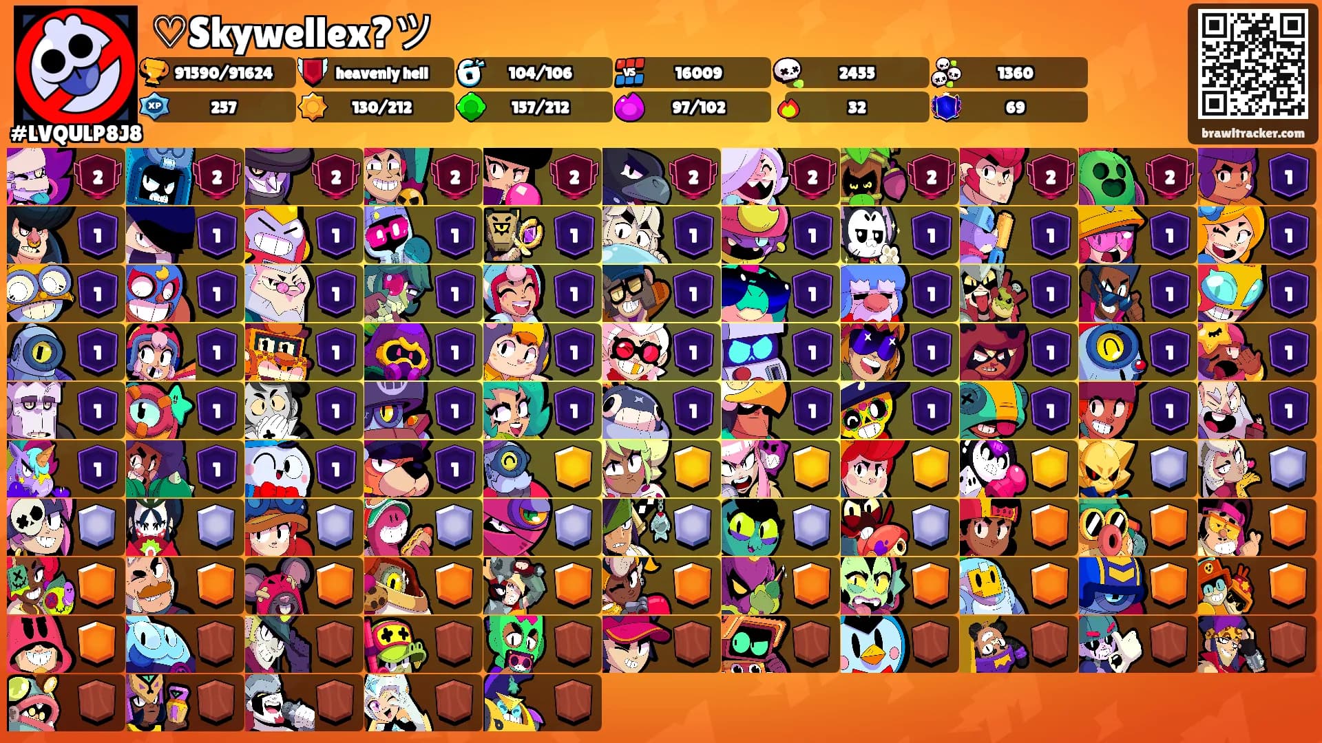 ♡Skywellex?ツ's Ranks