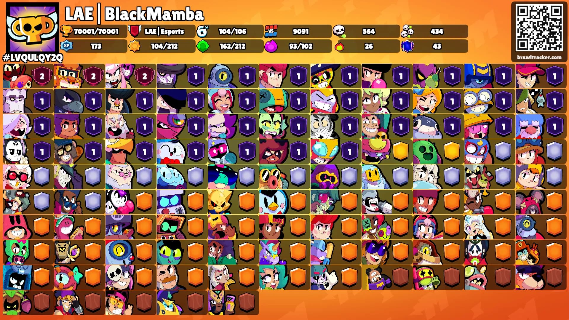 LAE|BlackMamba's Ranks