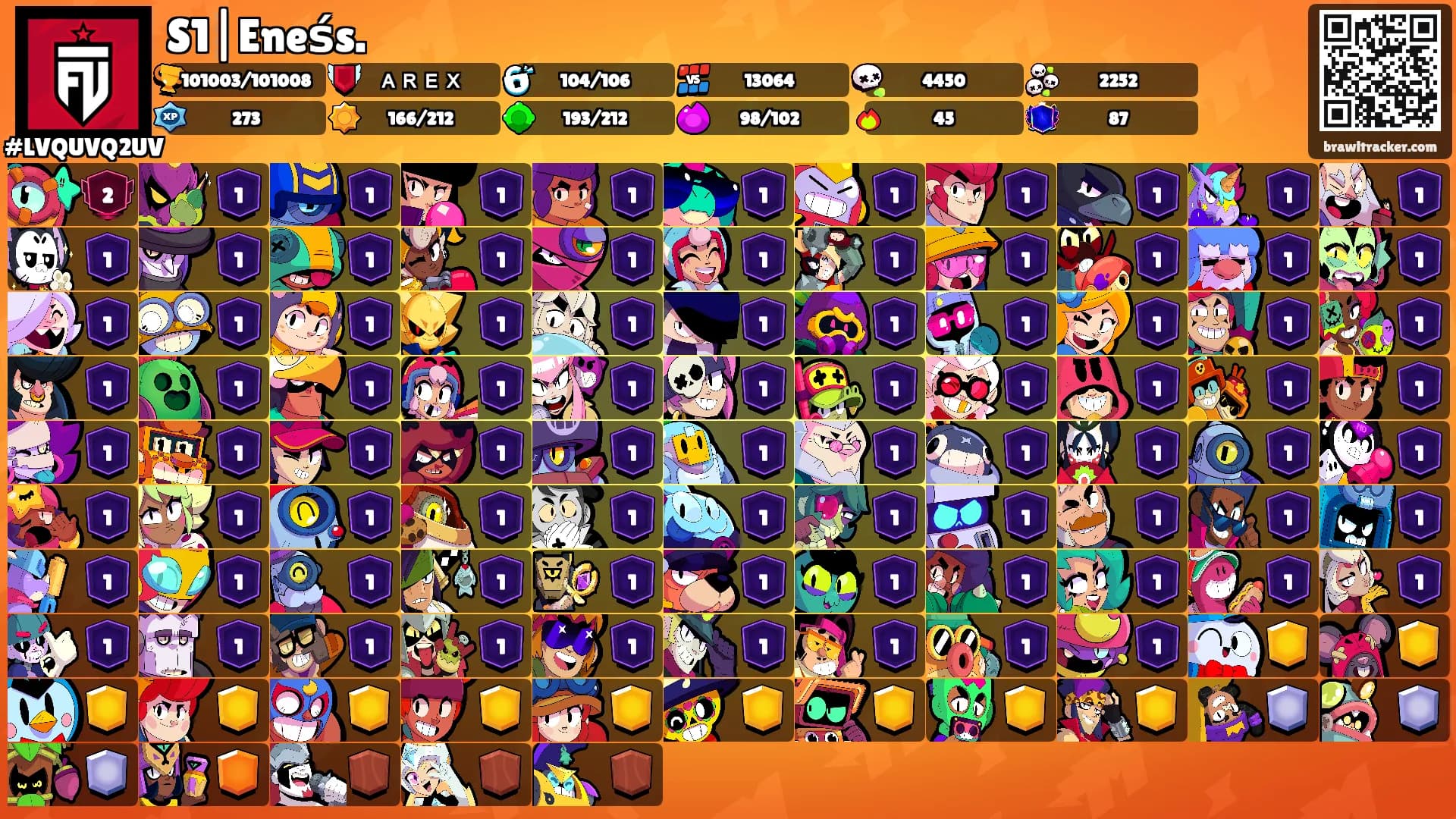 S1|Eneśs.'s Ranks