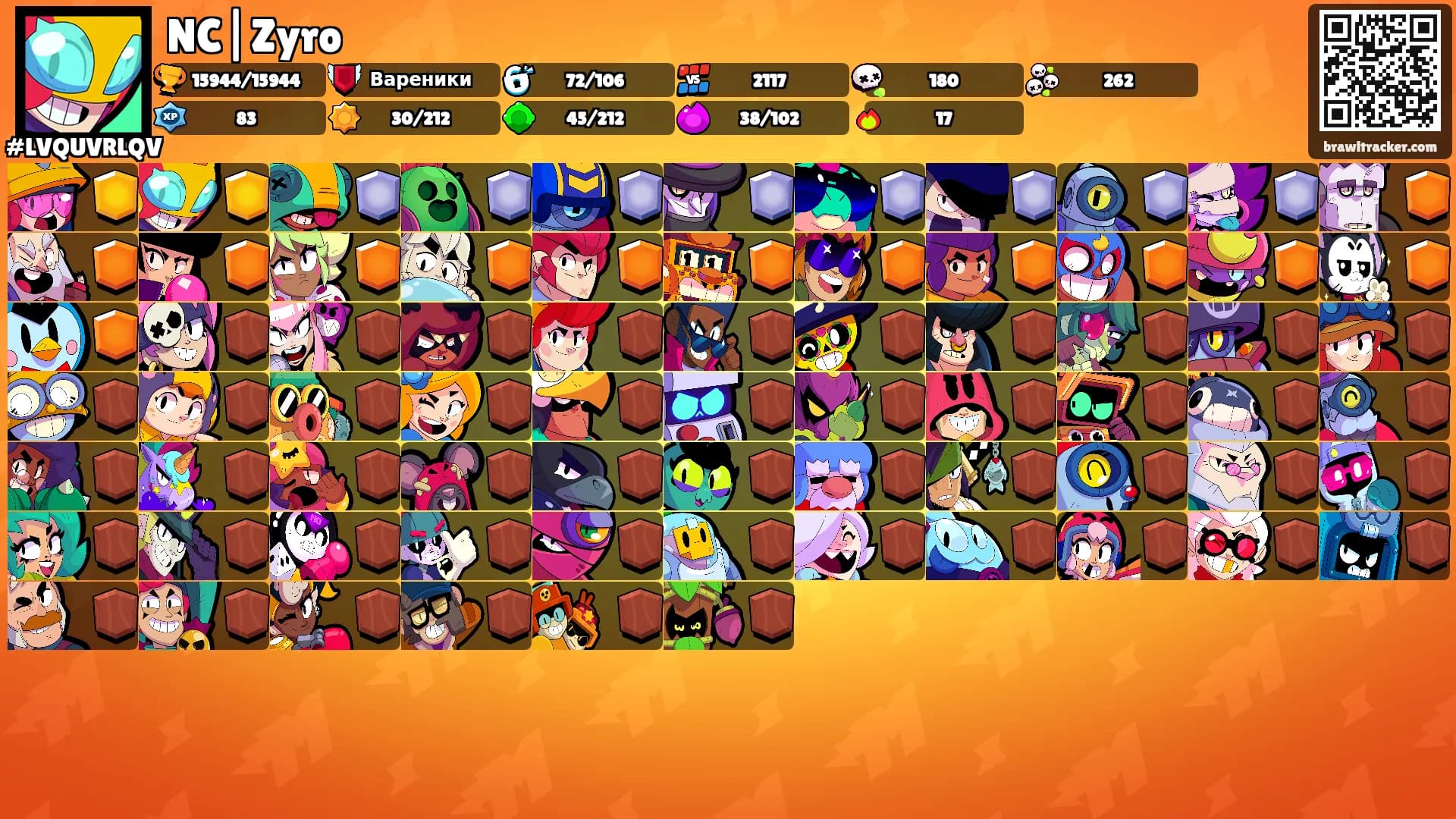 NC|Zyro's Ranks