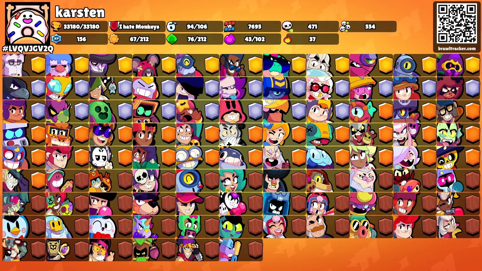 karsten's Ranks