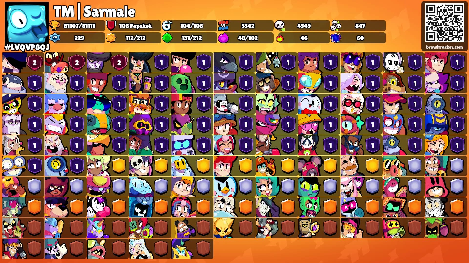 TM|Sarmale's Ranks