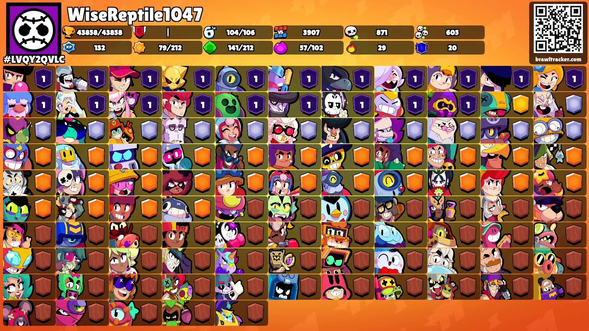 WiseReptile1047's Ranks