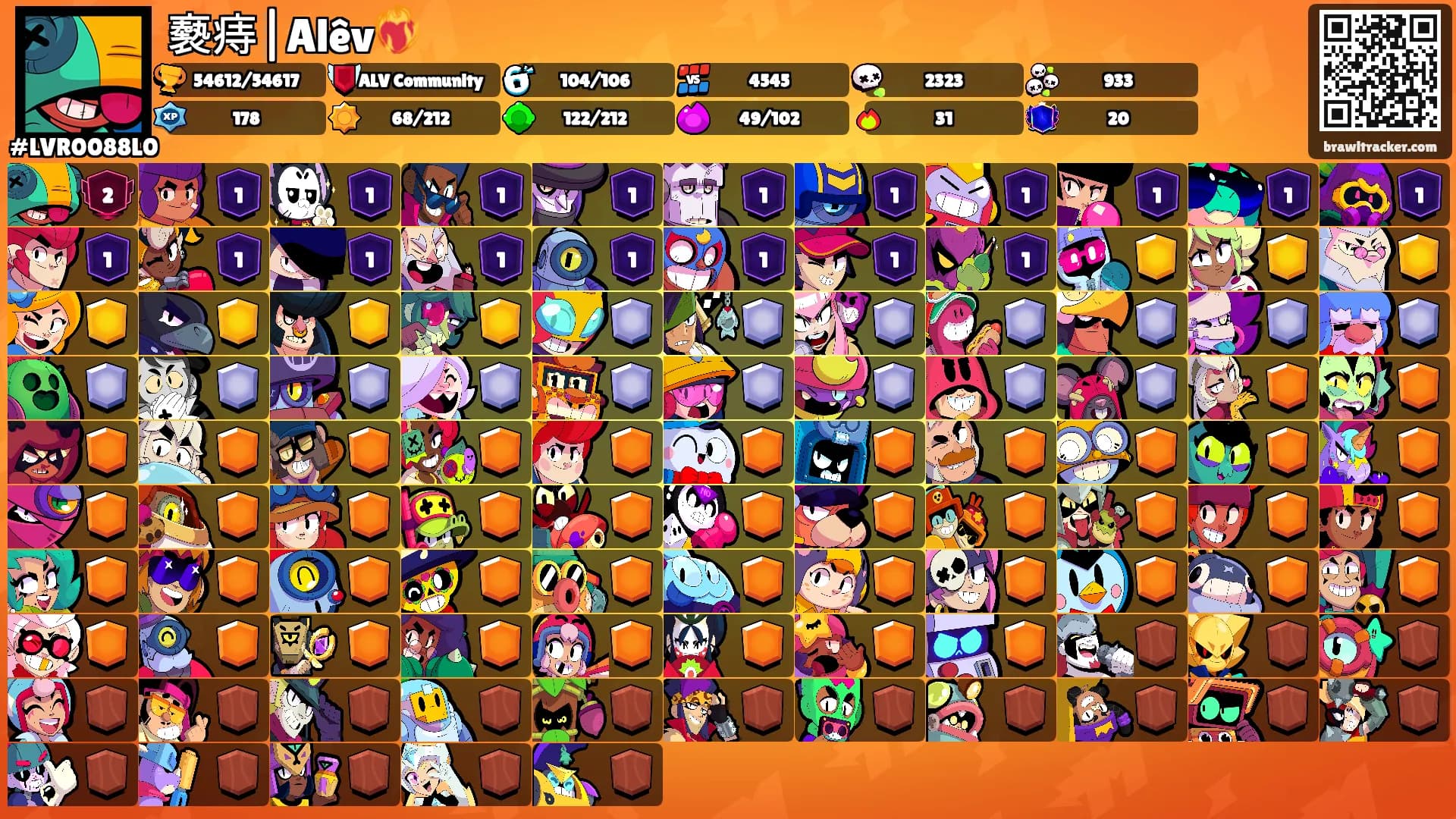 褻痔|Alêv❤️‍🔥's Ranks