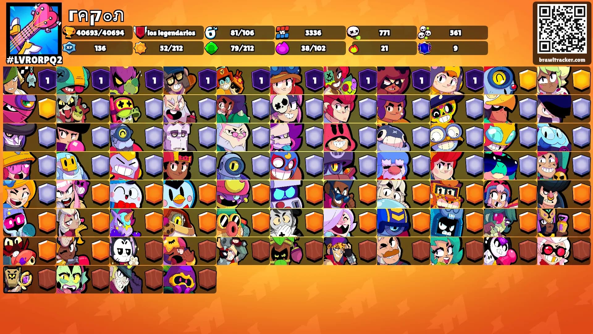 гคק๏ภ's Ranks