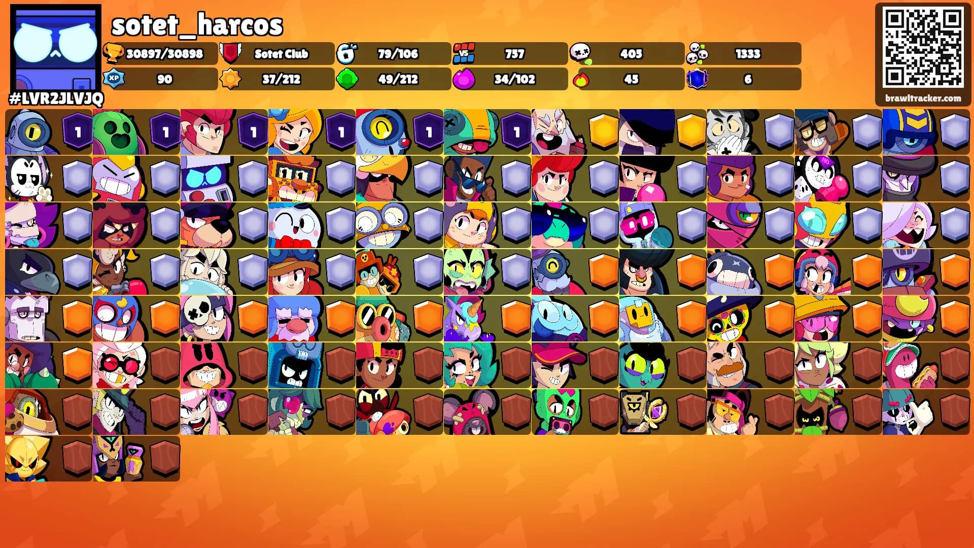 sotet_harcos's Ranks
