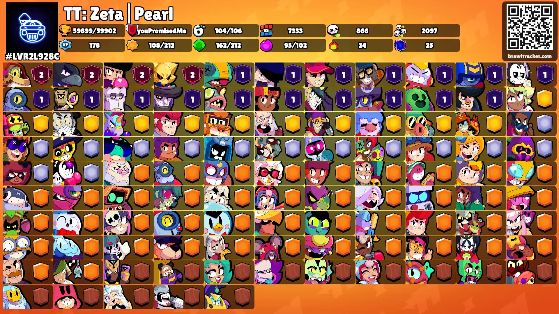 TT: Zeta|Pearl's Ranks