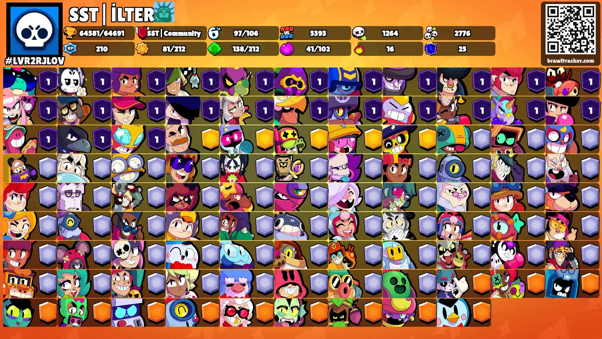 SST|İLTER🗽's Ranks