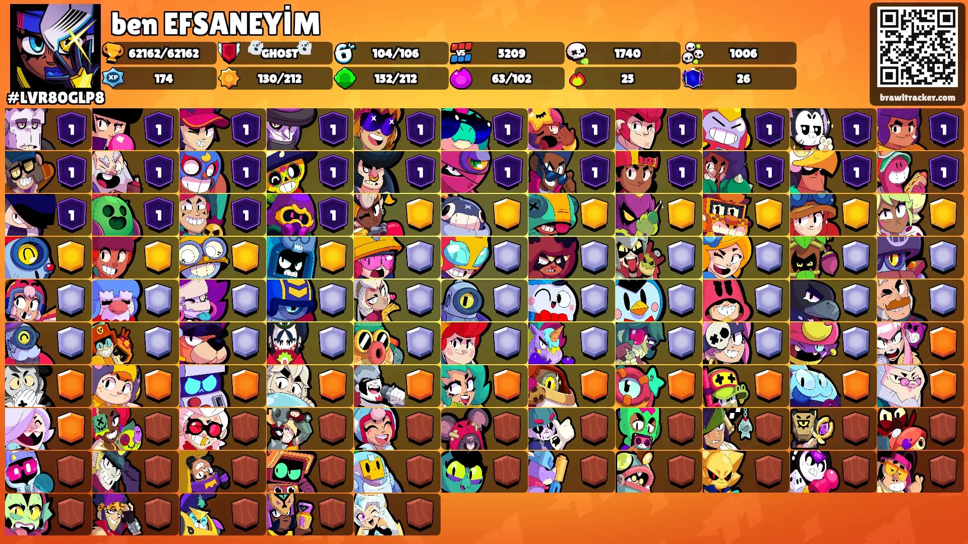 ben EFSANEYİM's Ranks