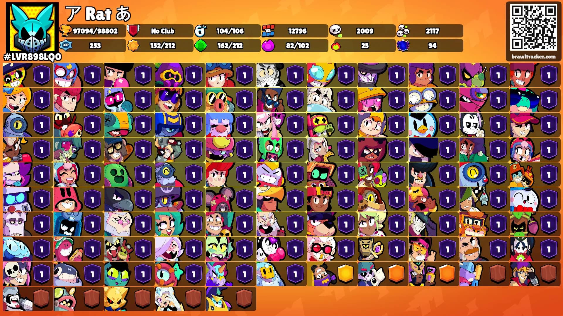 ア Rat あ's Ranks