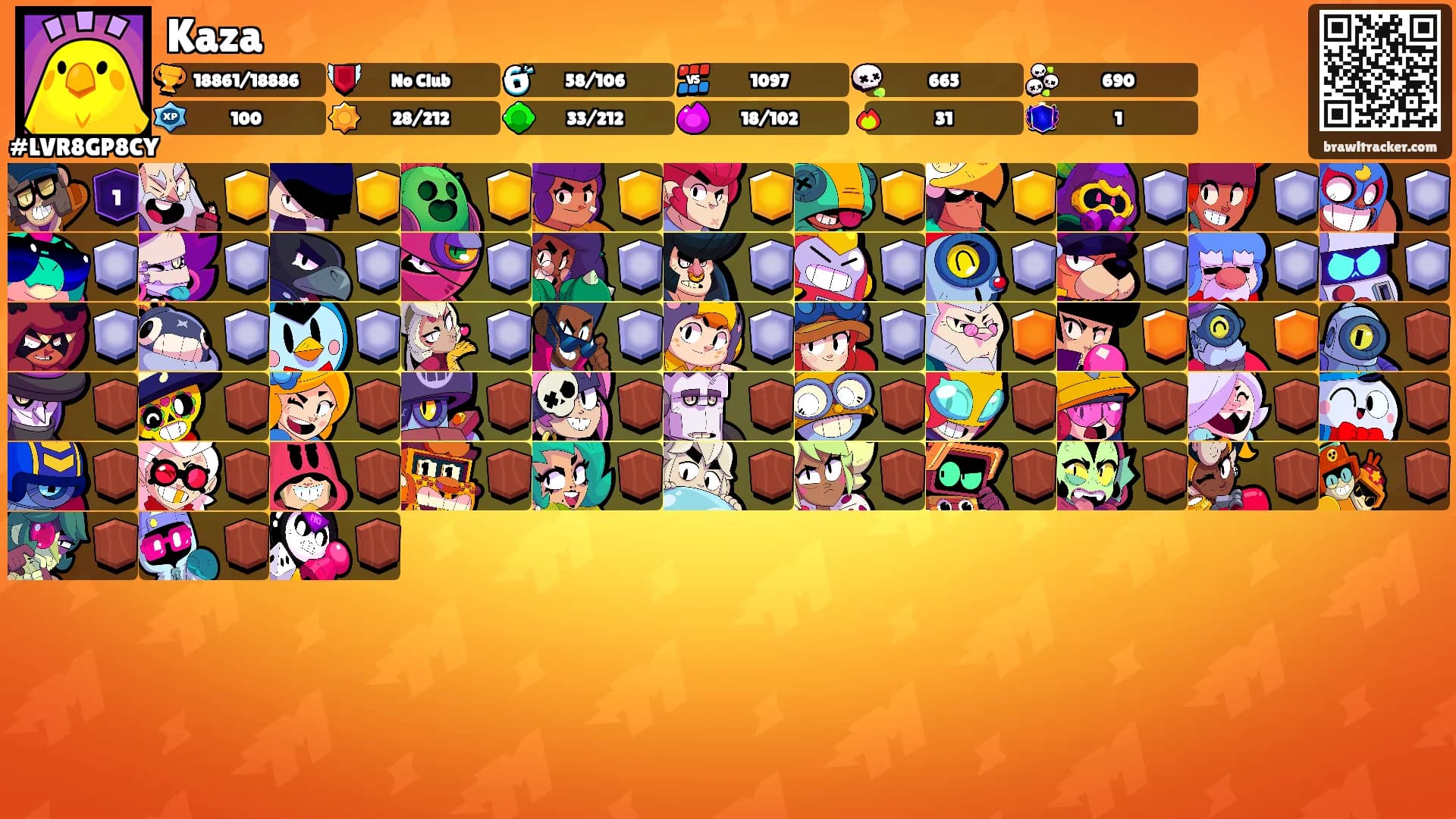 Kaza's Ranks