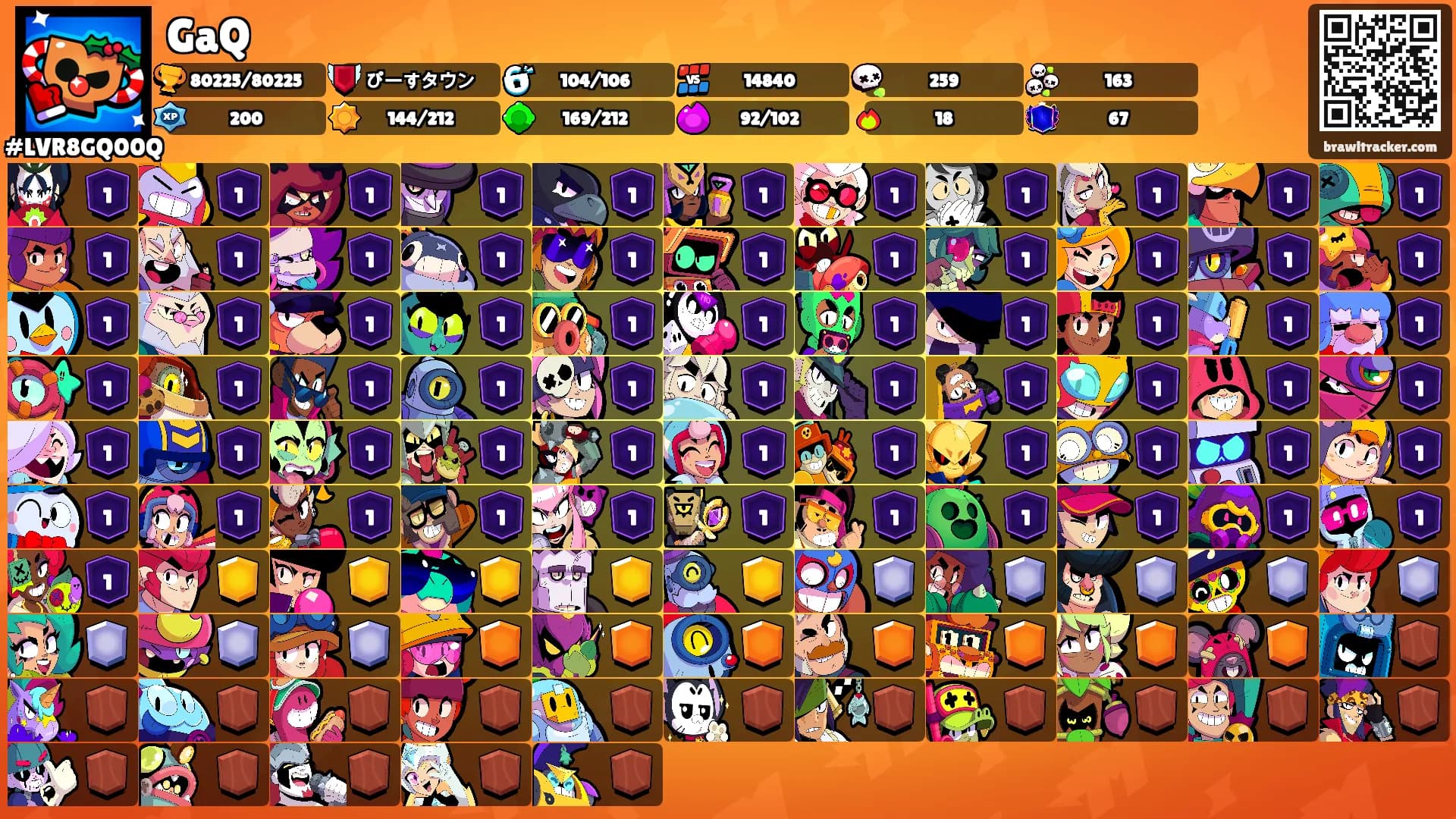 GaQ's Ranks