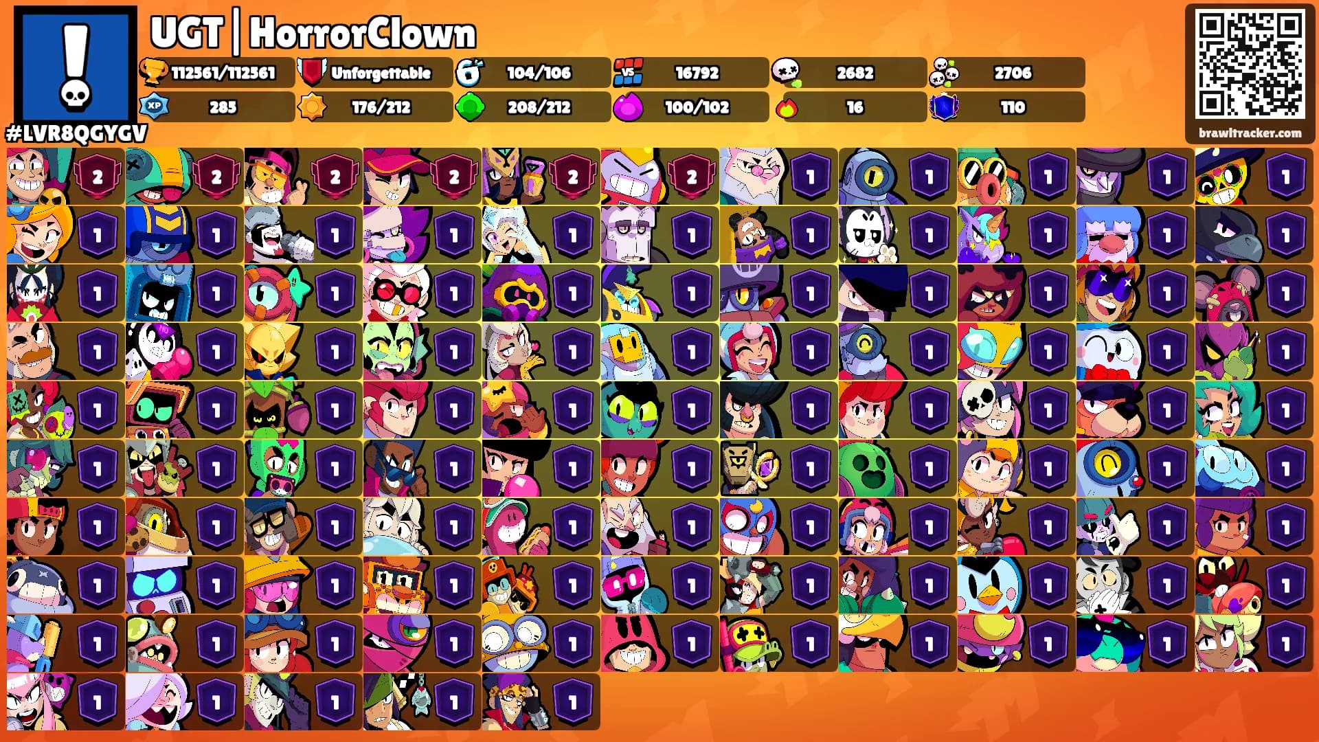 UGT|HorrorClown's Ranks
