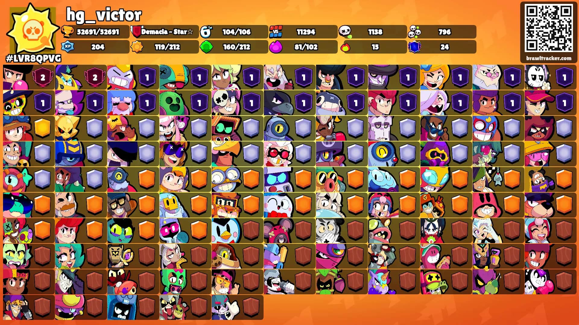 hg_victor's Ranks