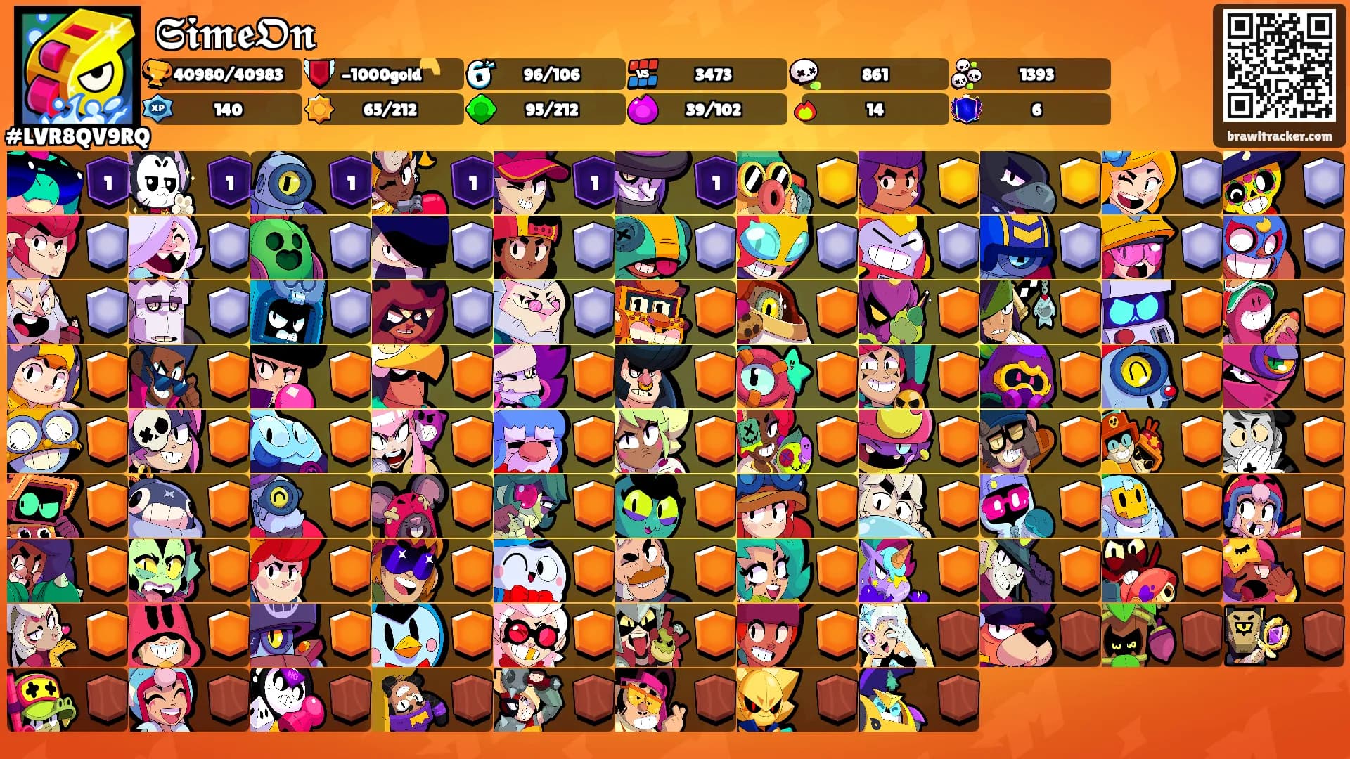 𝕾𝖎𝖒𝖊𝕺𝖓's Ranks