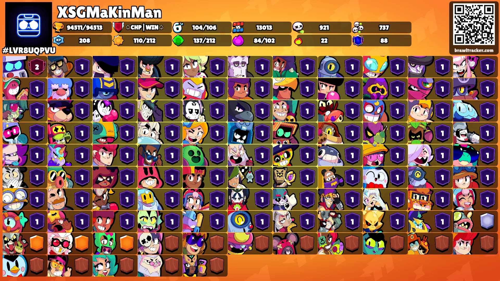XSGMaKinMan's Ranks