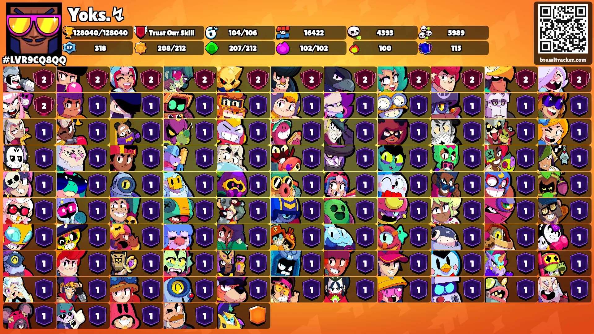 Yoks.↯'s Ranks