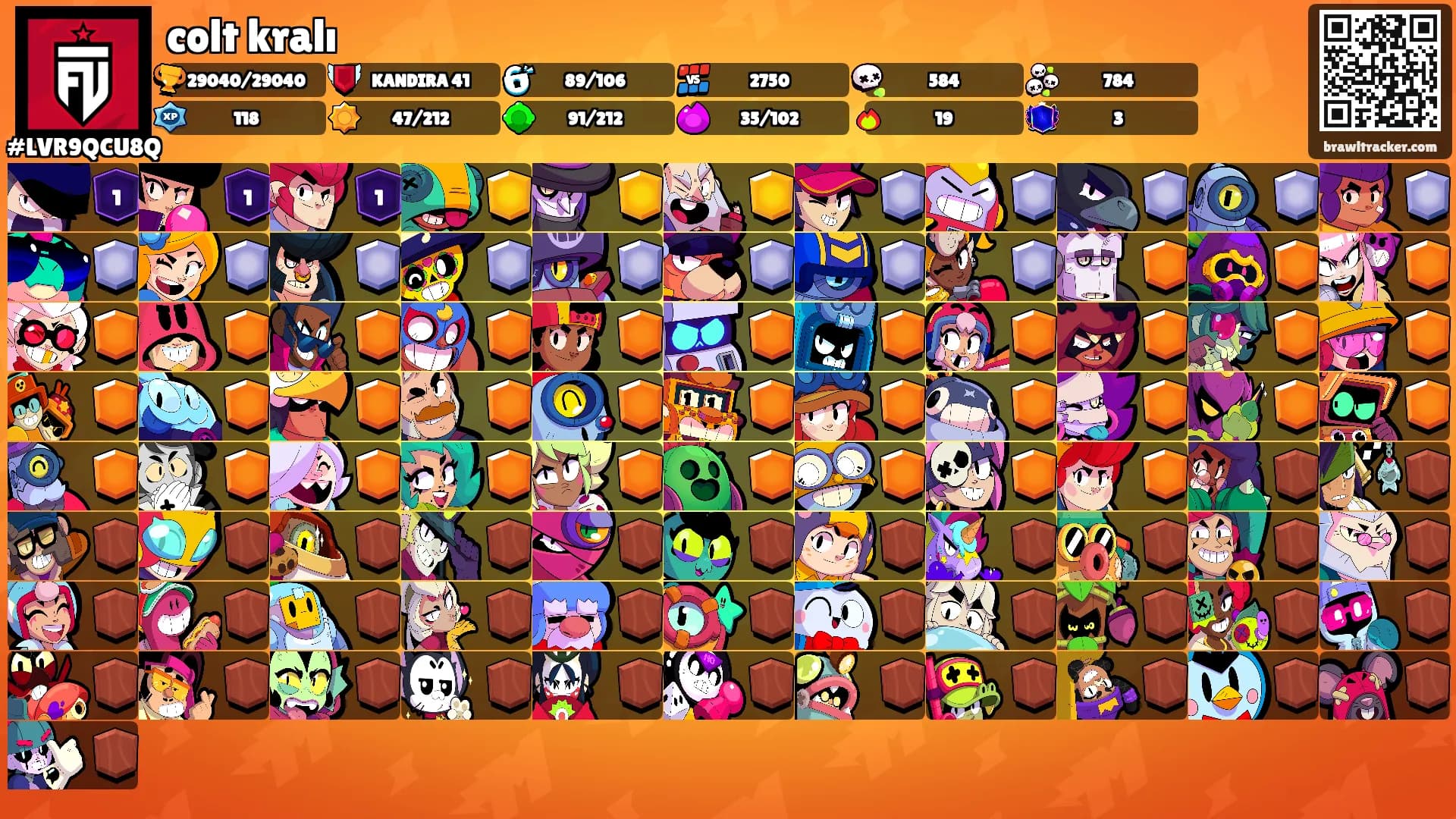 colt kralı's Ranks