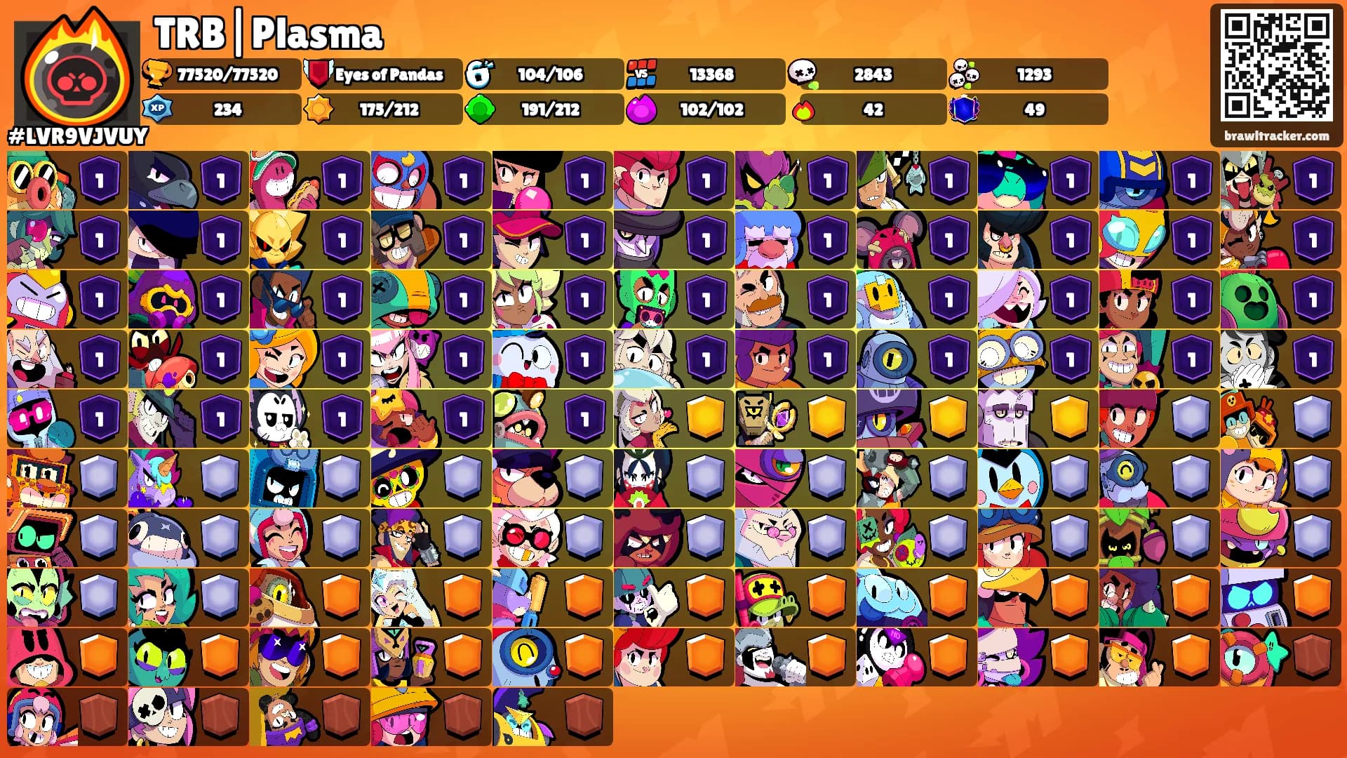 TRB|Plasma's Ranks