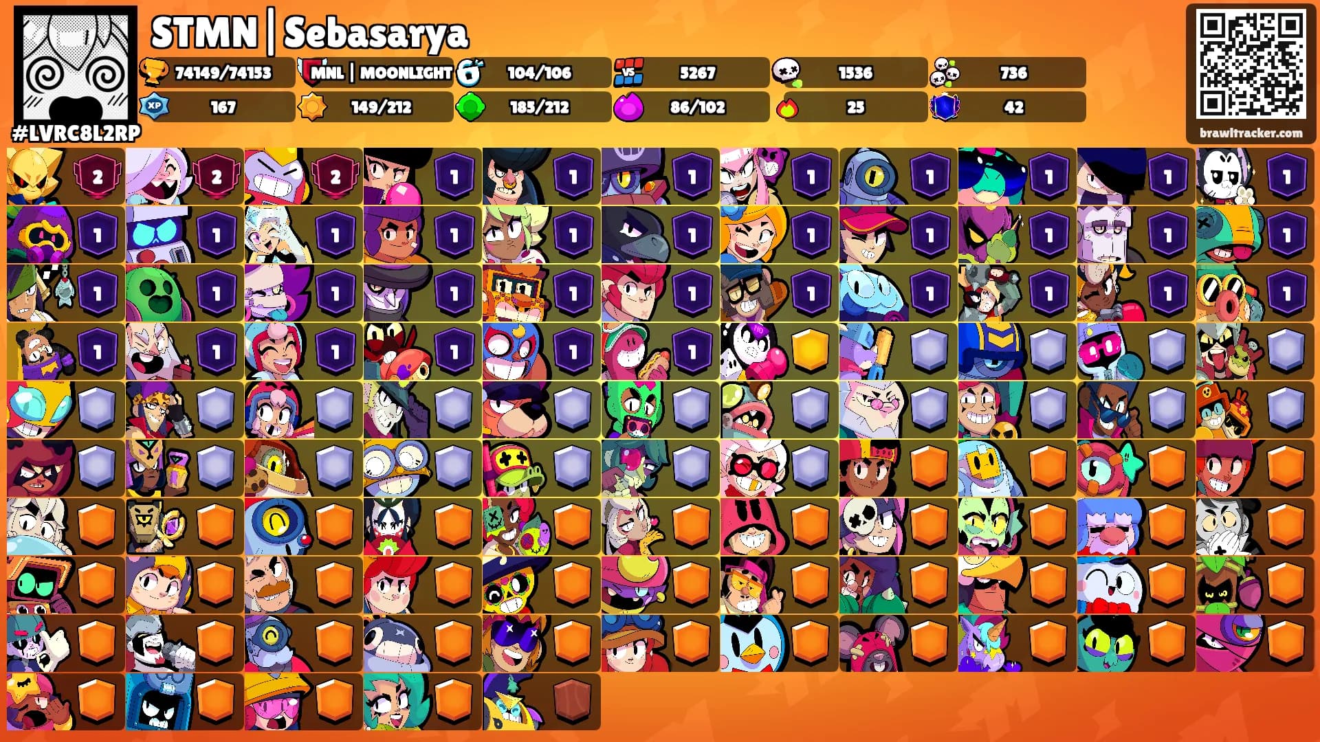 STMN|Sebasarya's Ranks