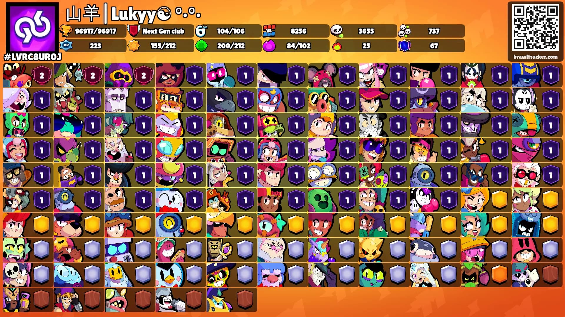 山羊|Lukyy☯︎ °•°•'s Ranks