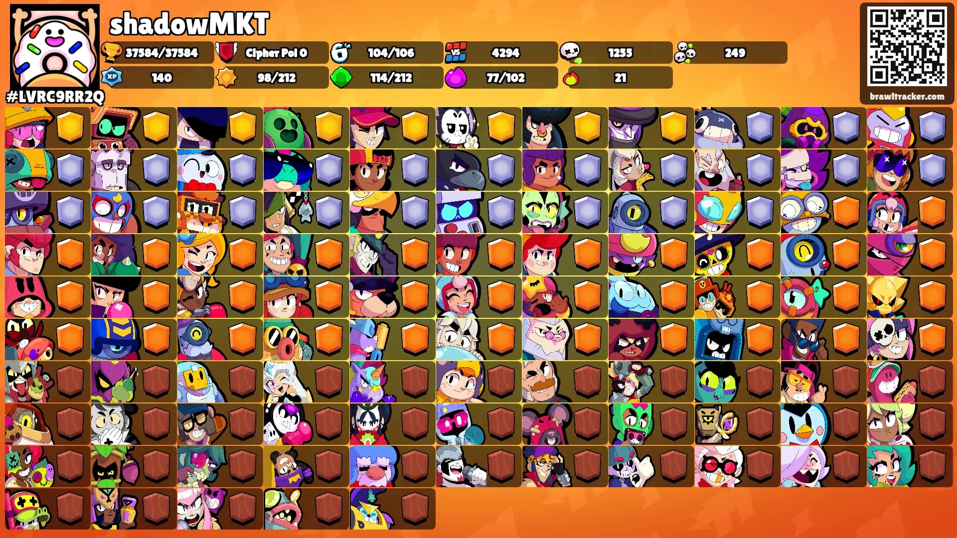 shadowMKT's Ranks