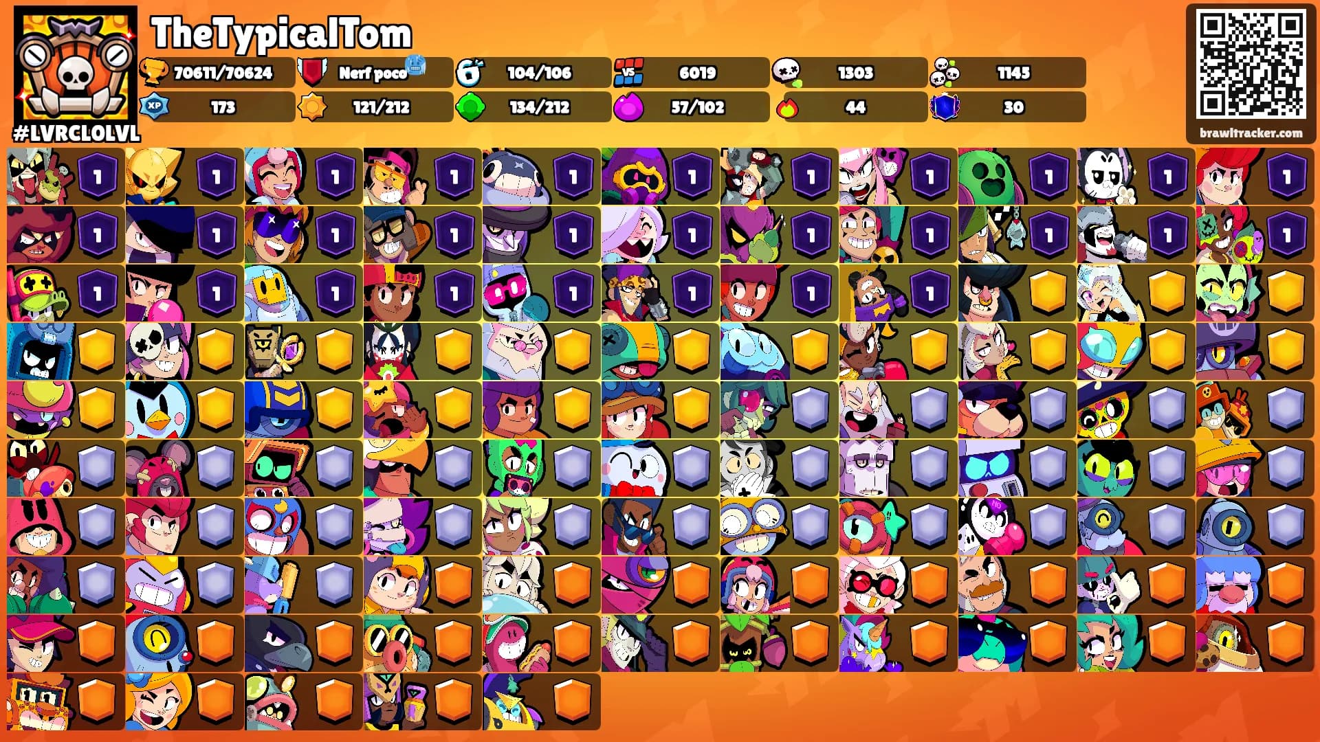 TheTypicalTom's Ranks