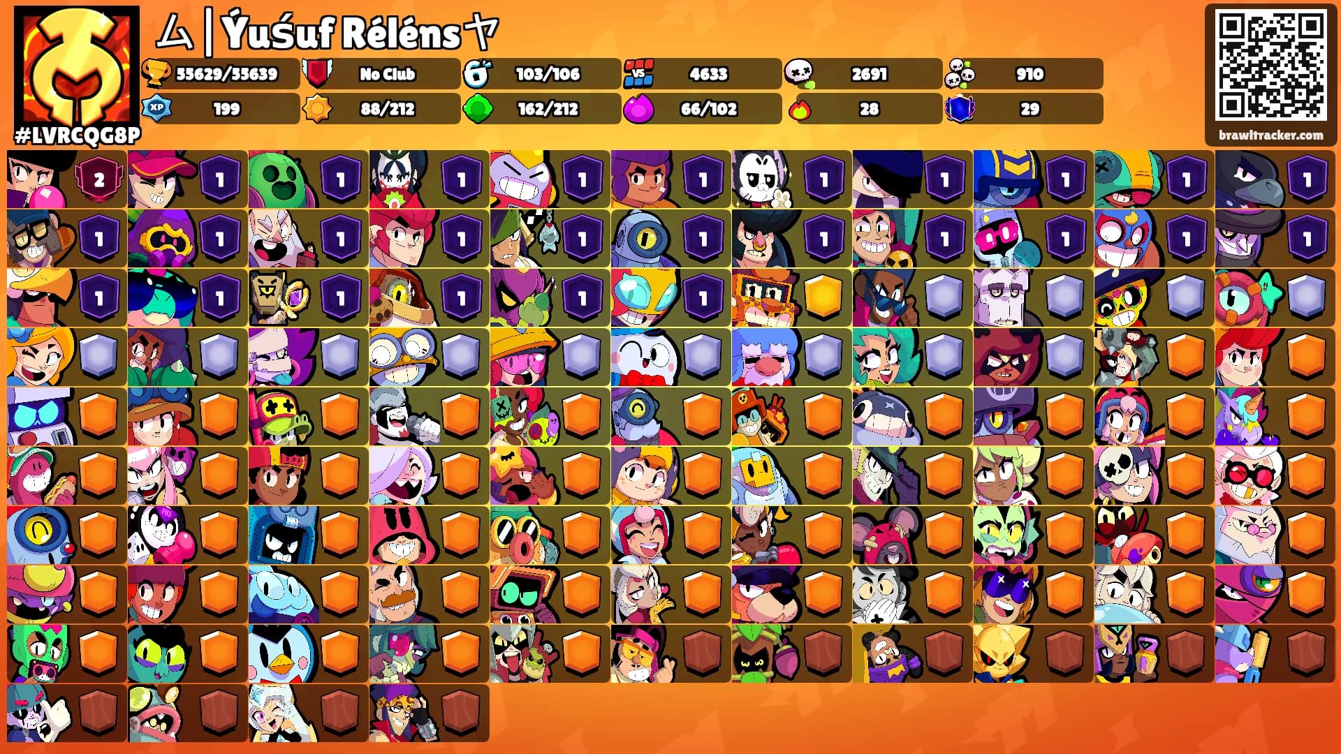 ム|Ýuśuf Rélénsヤ's Ranks