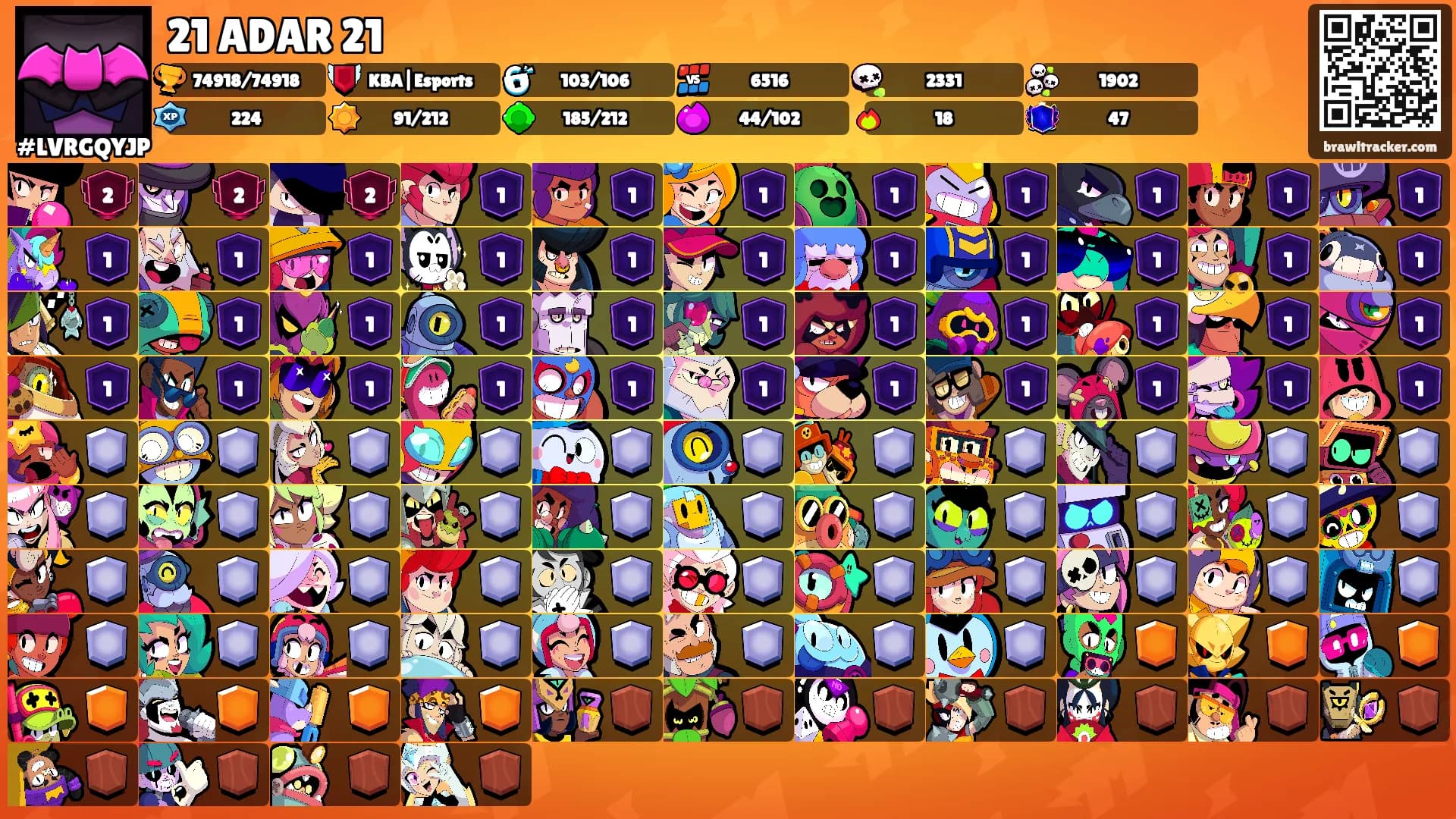 21 ADAR 21's Ranks