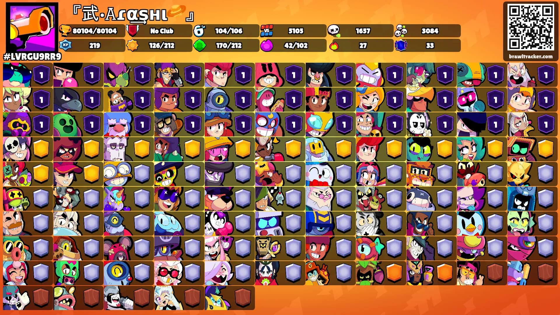 『武•𝙰ɾα͢ꜱнι🪐』's Ranks