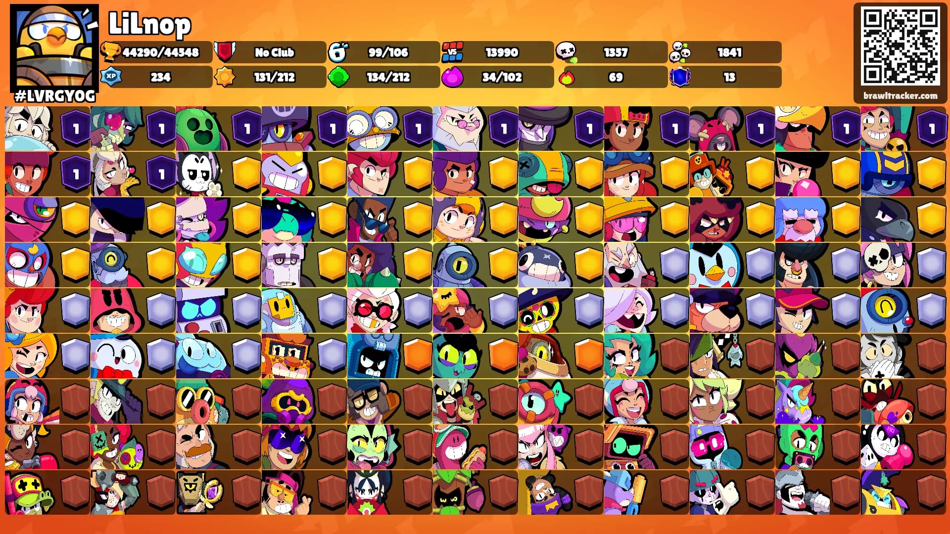 LiLnop's Ranks