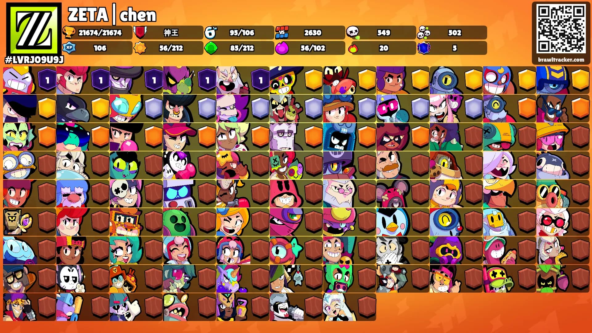 ZETA|chen's Ranks