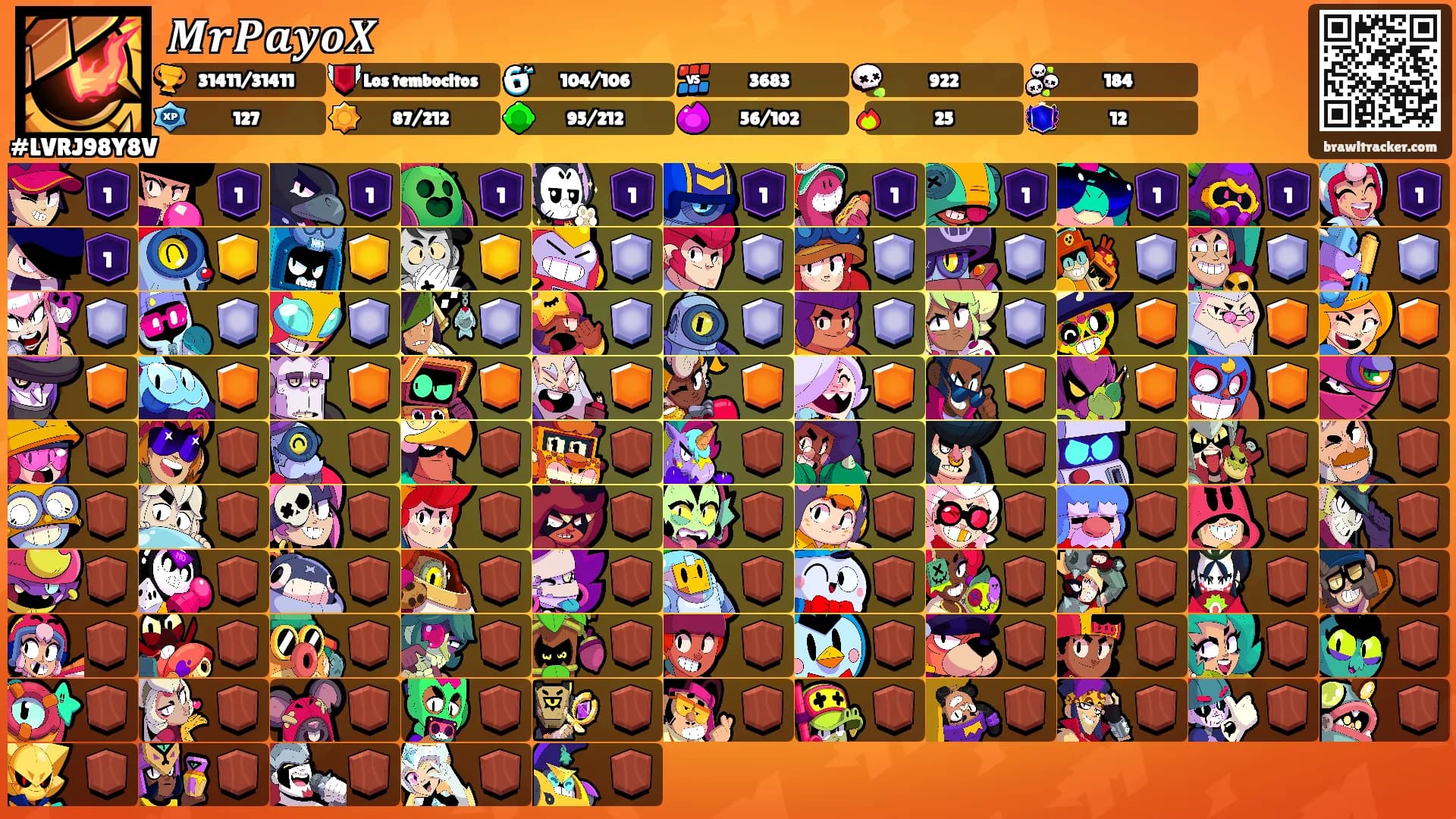 𝑴𝒓𝑷𝒂𝒚𝒐𝑿's Ranks