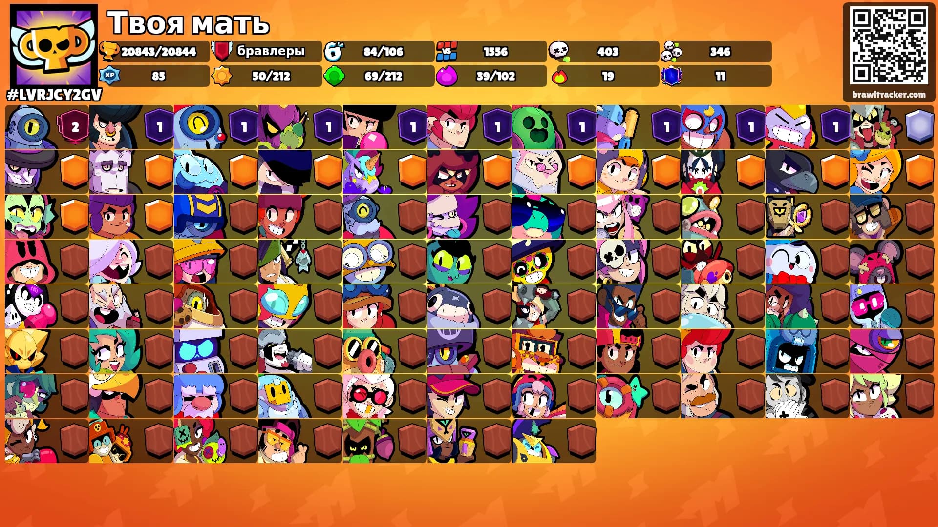Твоя мать's Ranks