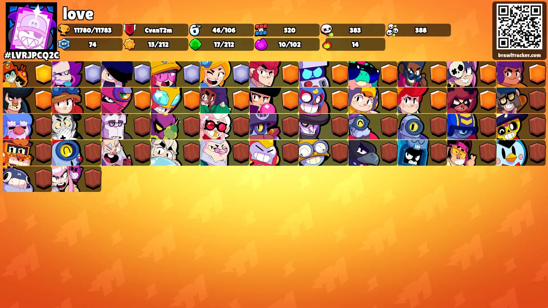 love's Ranks