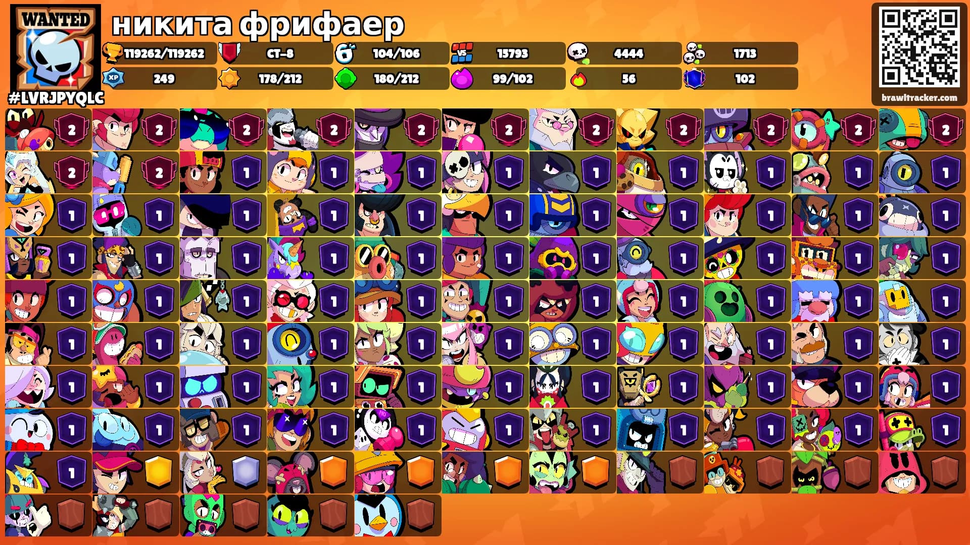 никита фрифаер's Ranks