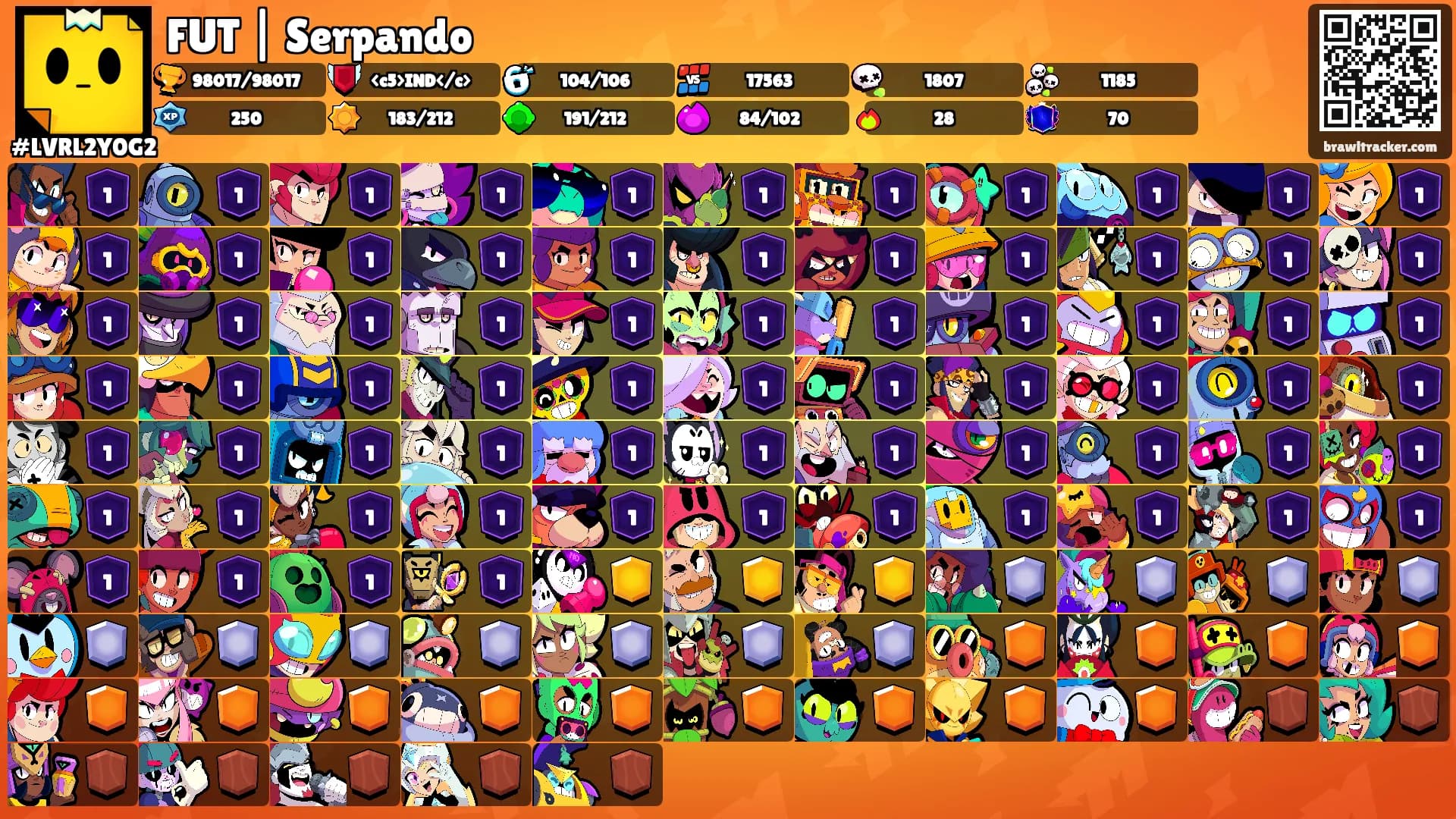 FUT | Serpando's Ranks