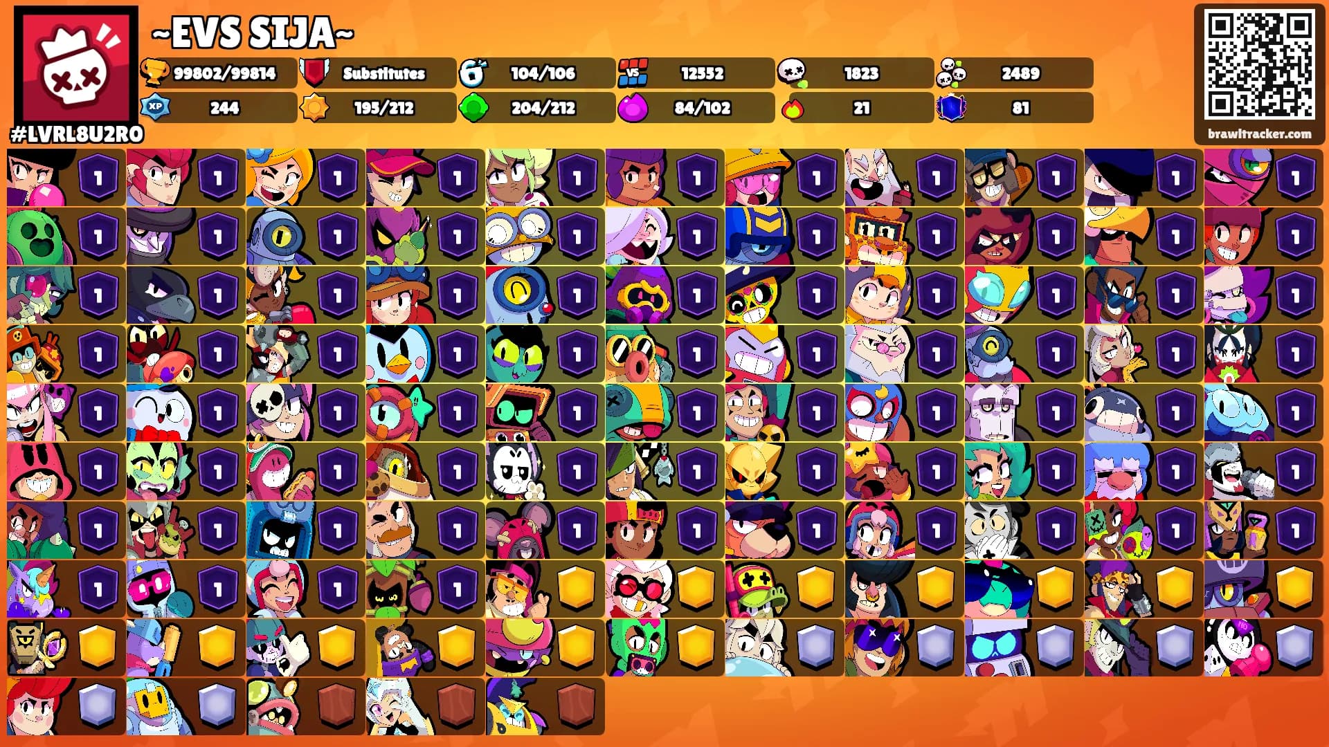 ~EVS SIJA~'s Ranks