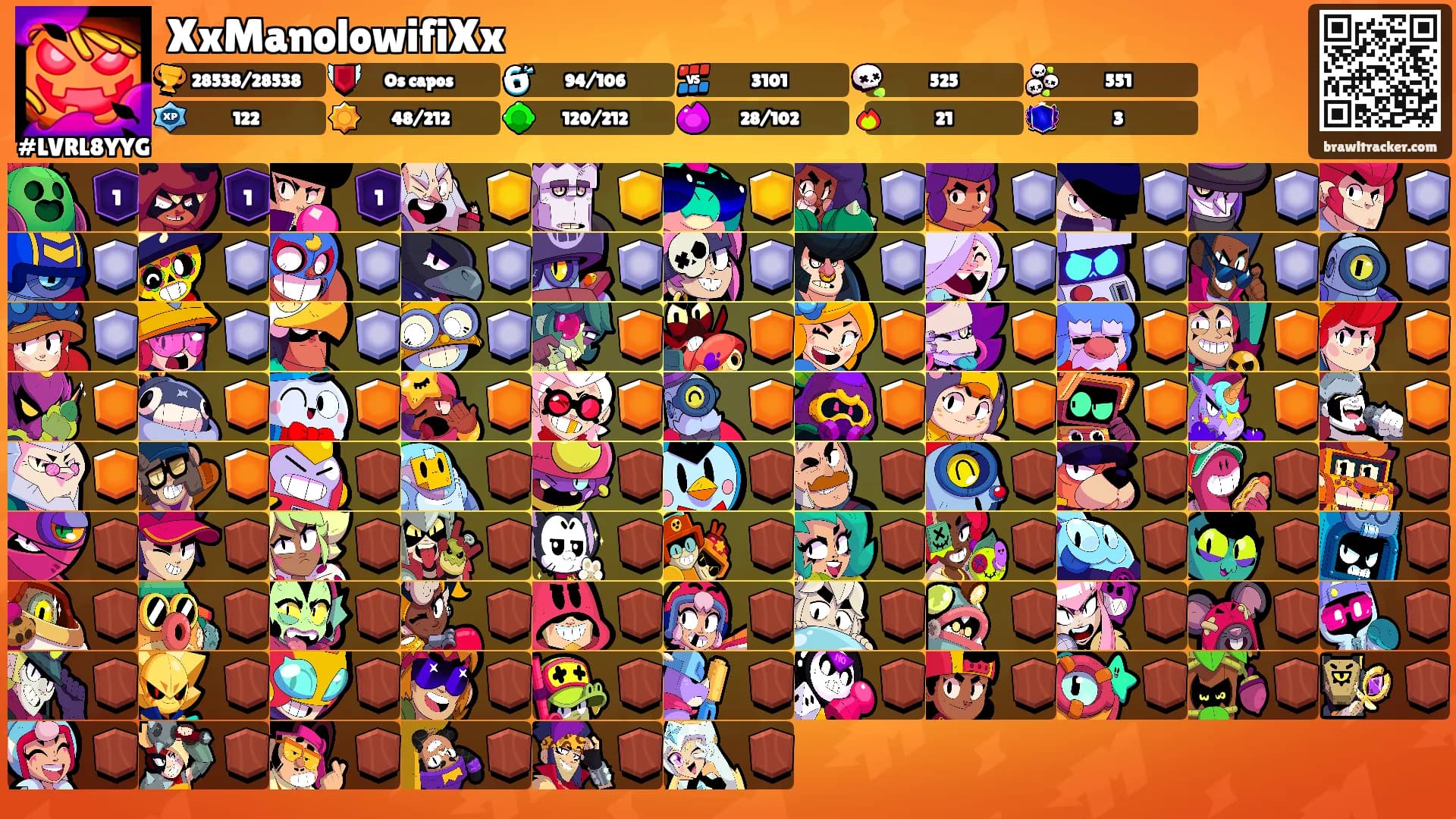 XxManolowifiXx's Ranks