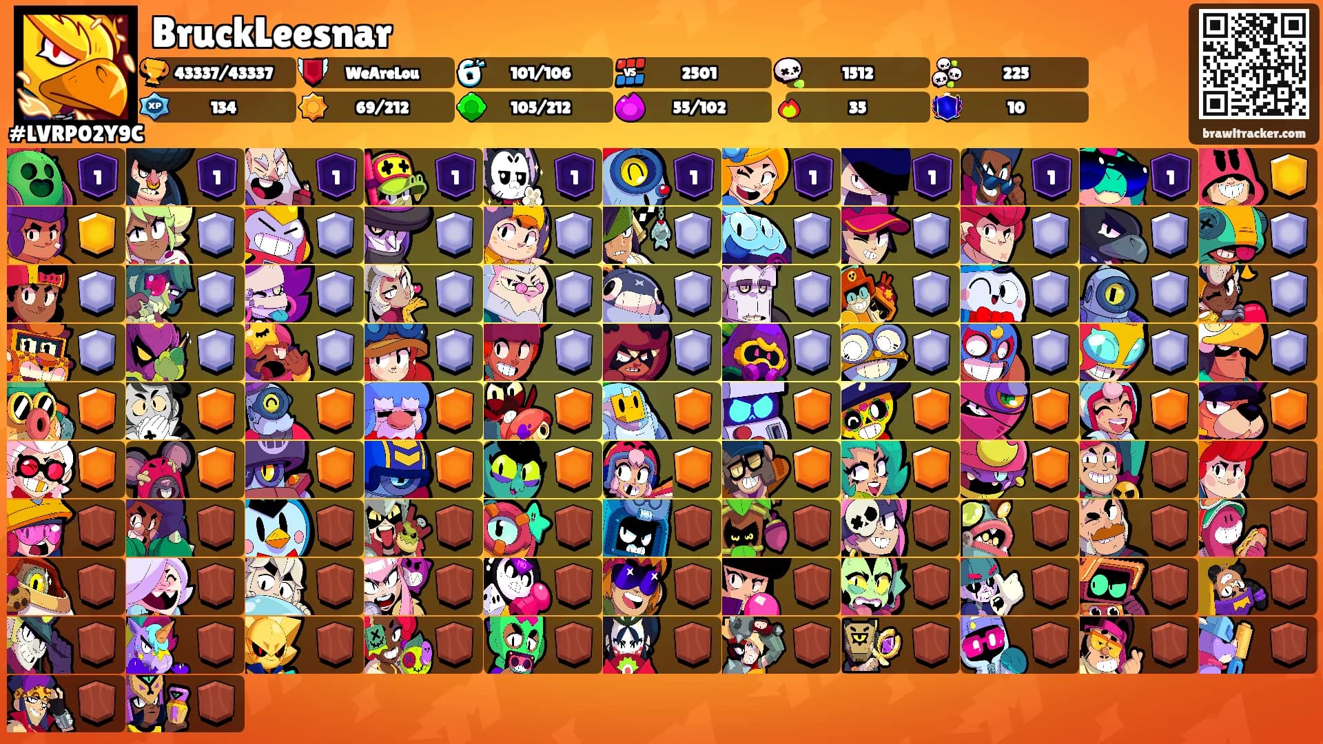 BruckLeesnar's Ranks