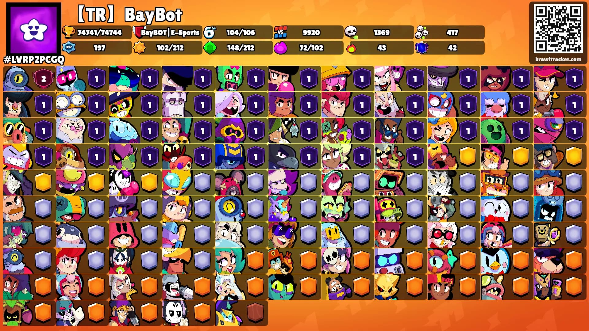 【TR】BayBot's Ranks