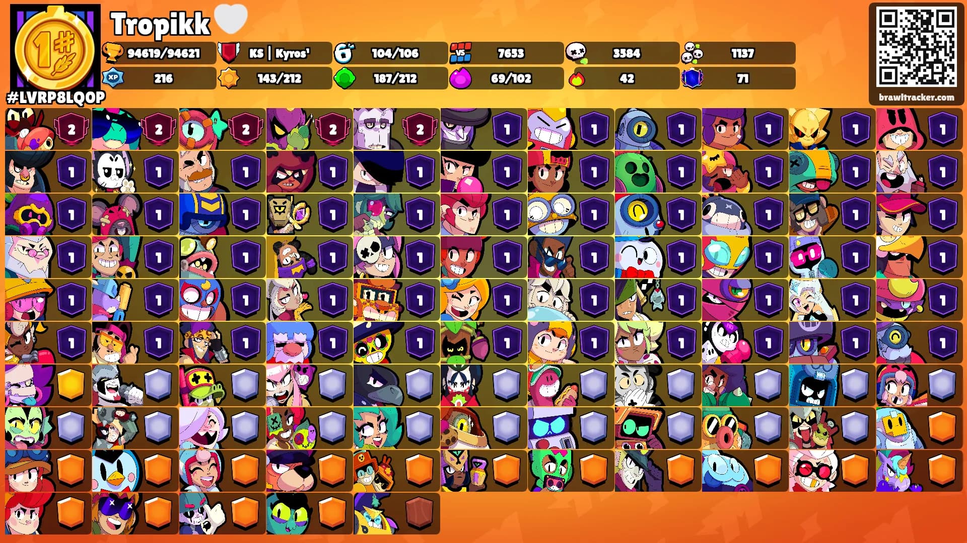 Tropikk 🤍's Ranks
