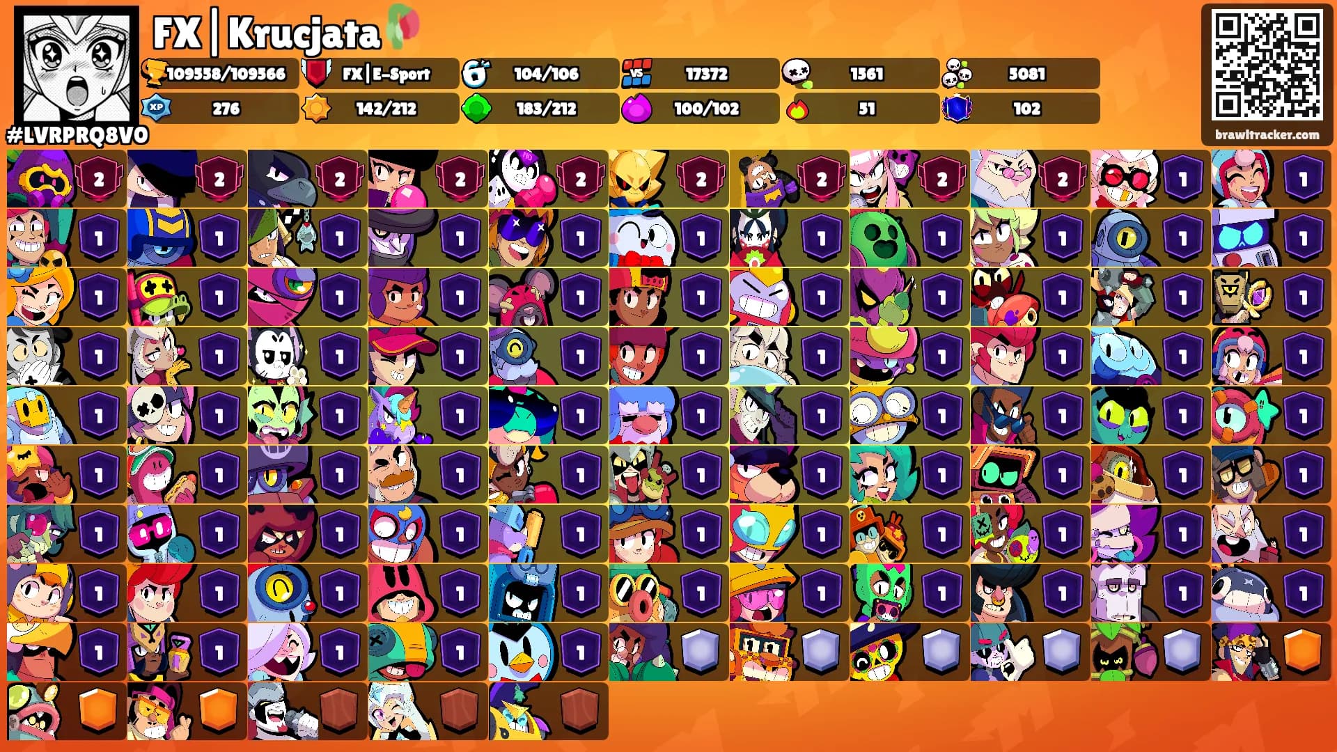 FX|Krucjata🥀's Ranks