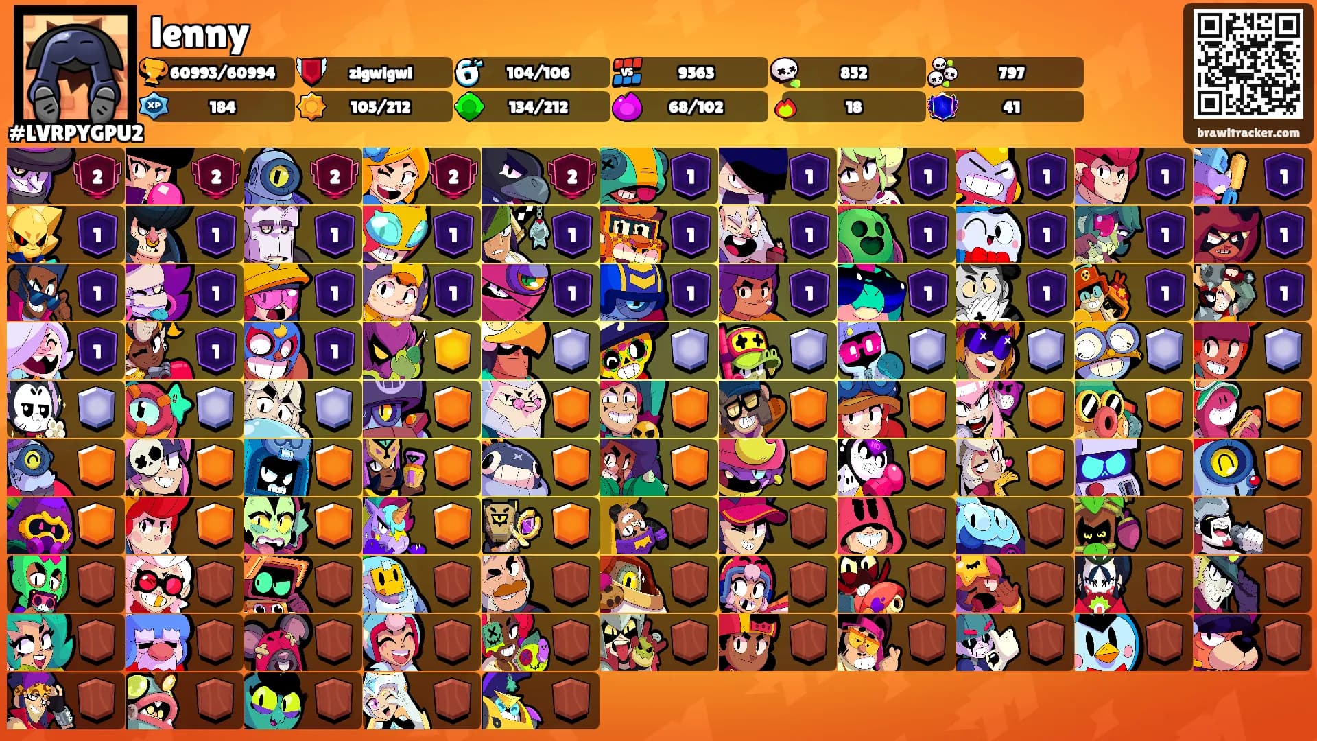 lenny's Ranks