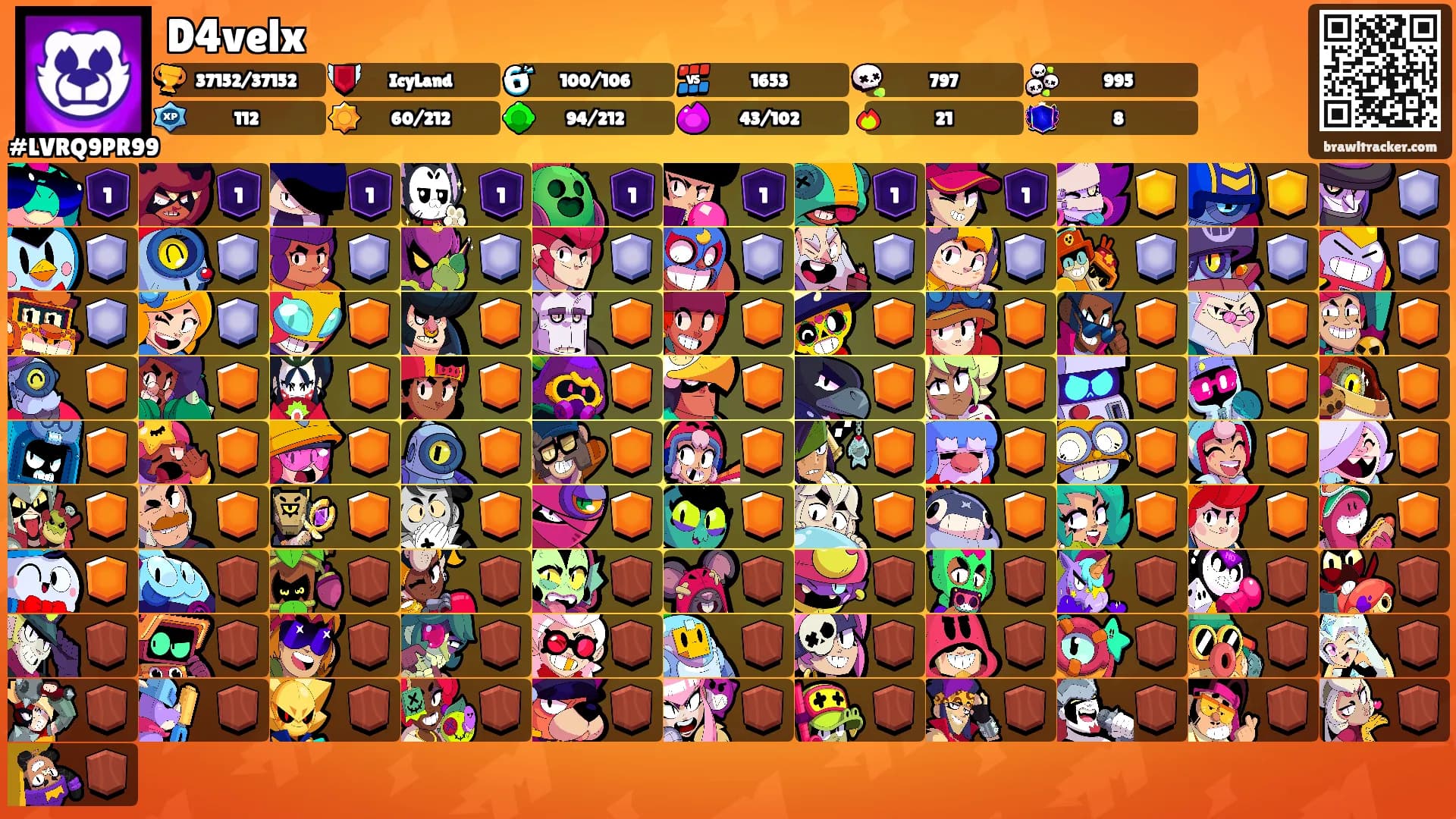 D4velx's Ranks