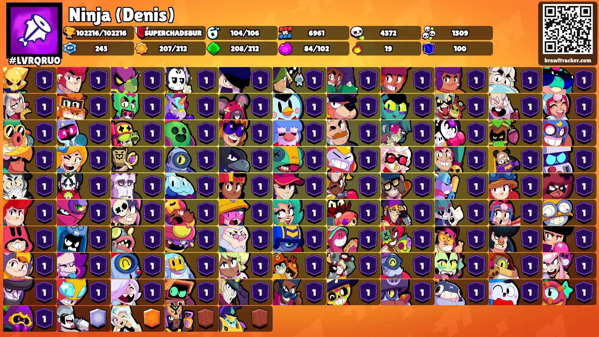 Ninja (Denis)'s Ranks