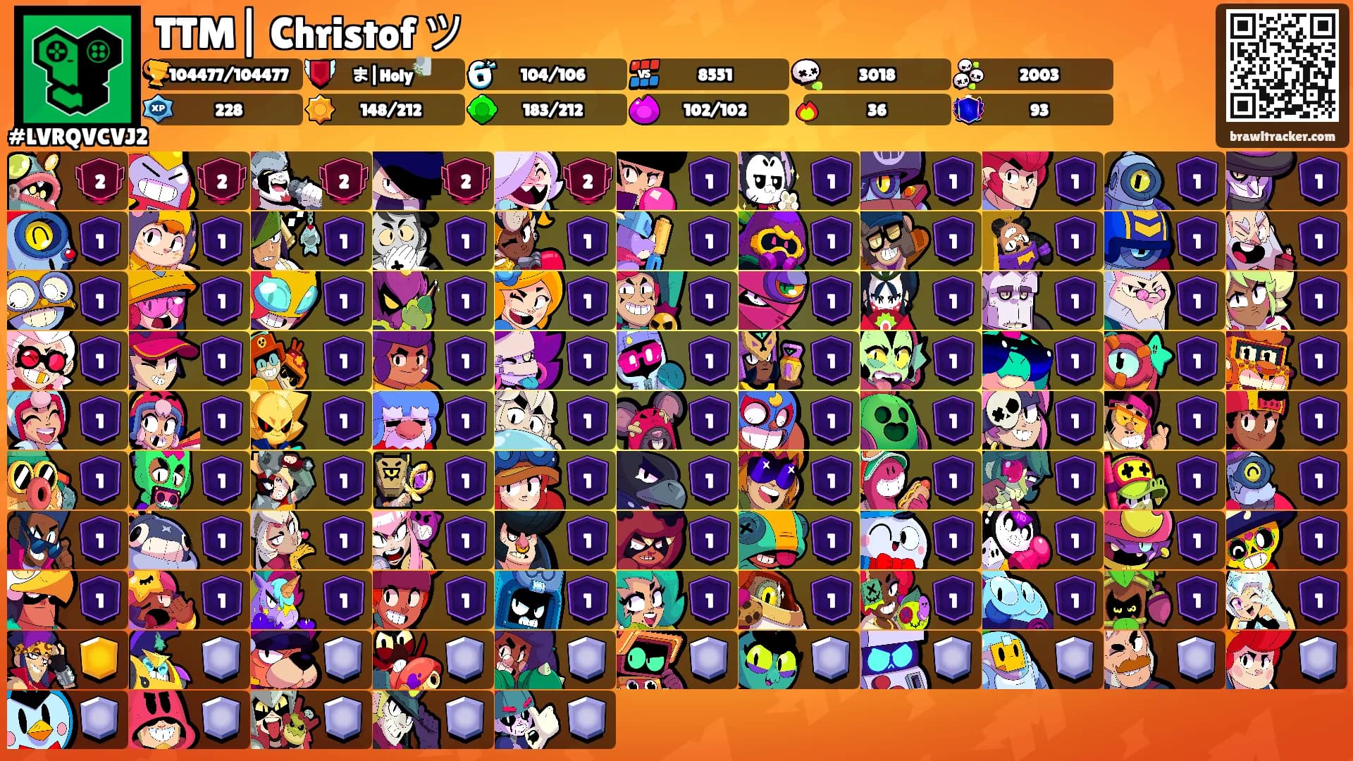 TTM| Christof ツ's Ranks